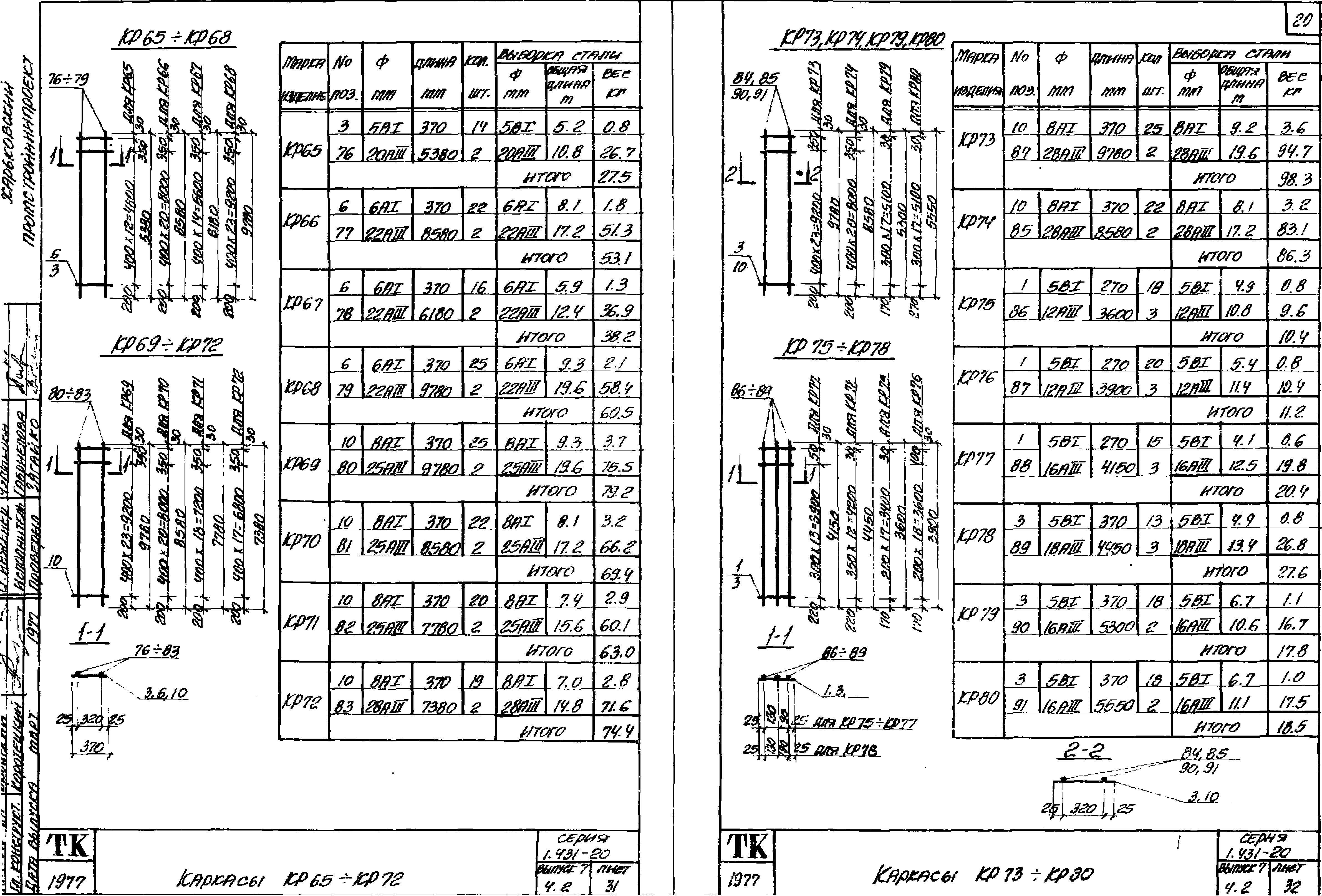 Серия 1.431-20