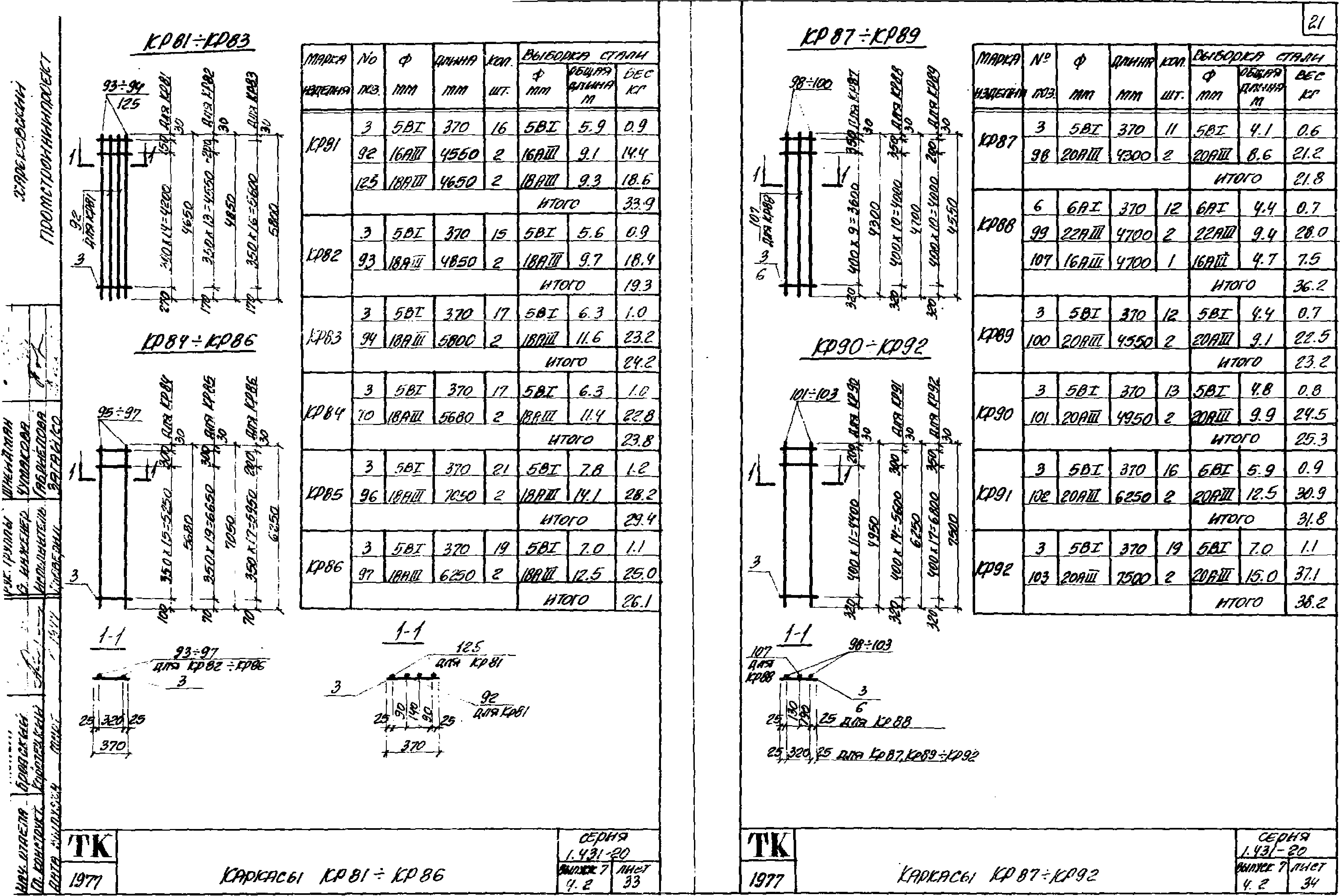 Серия 1.431-20