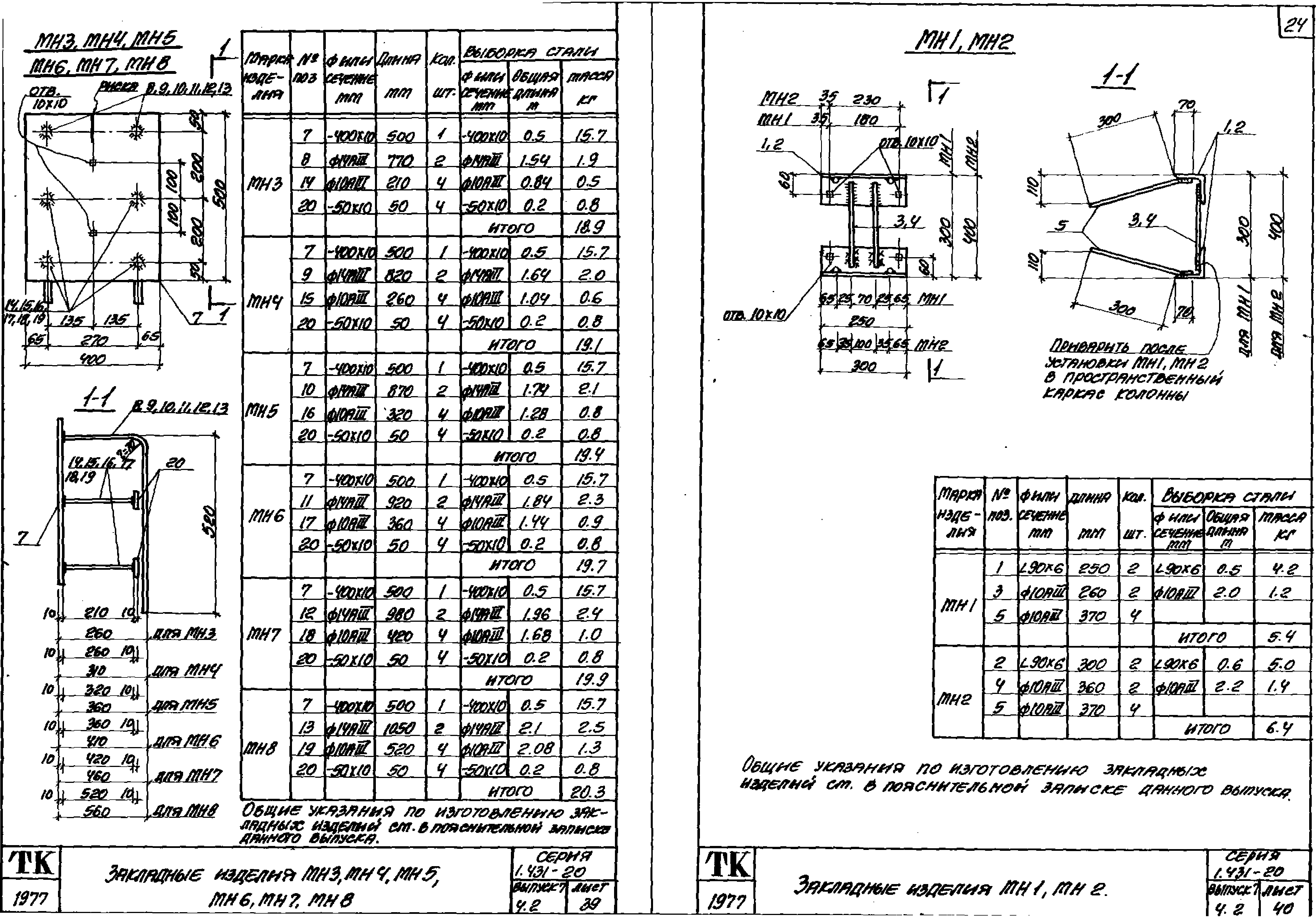 Серия 1.431-20