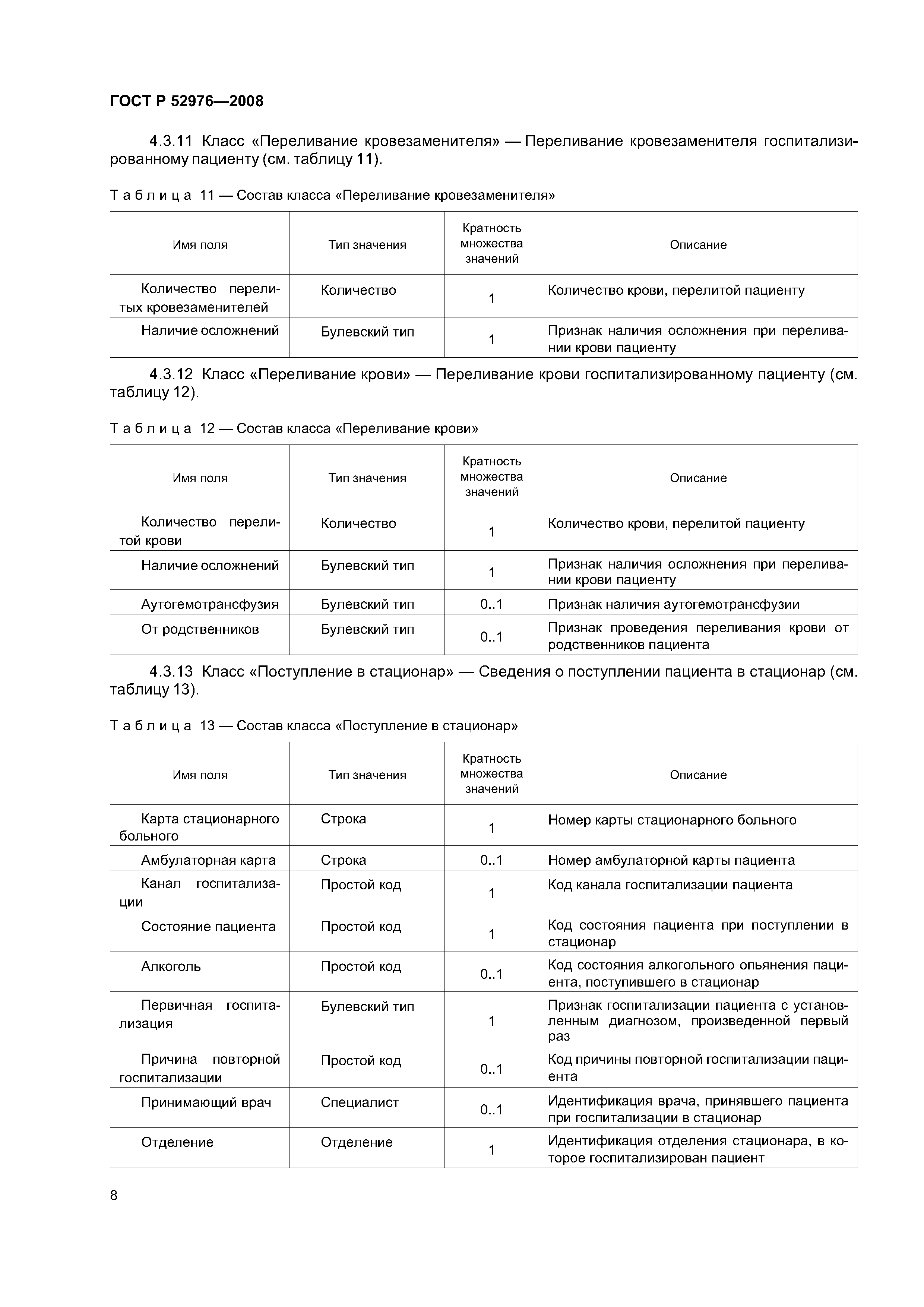 ГОСТ Р 52976-2008
