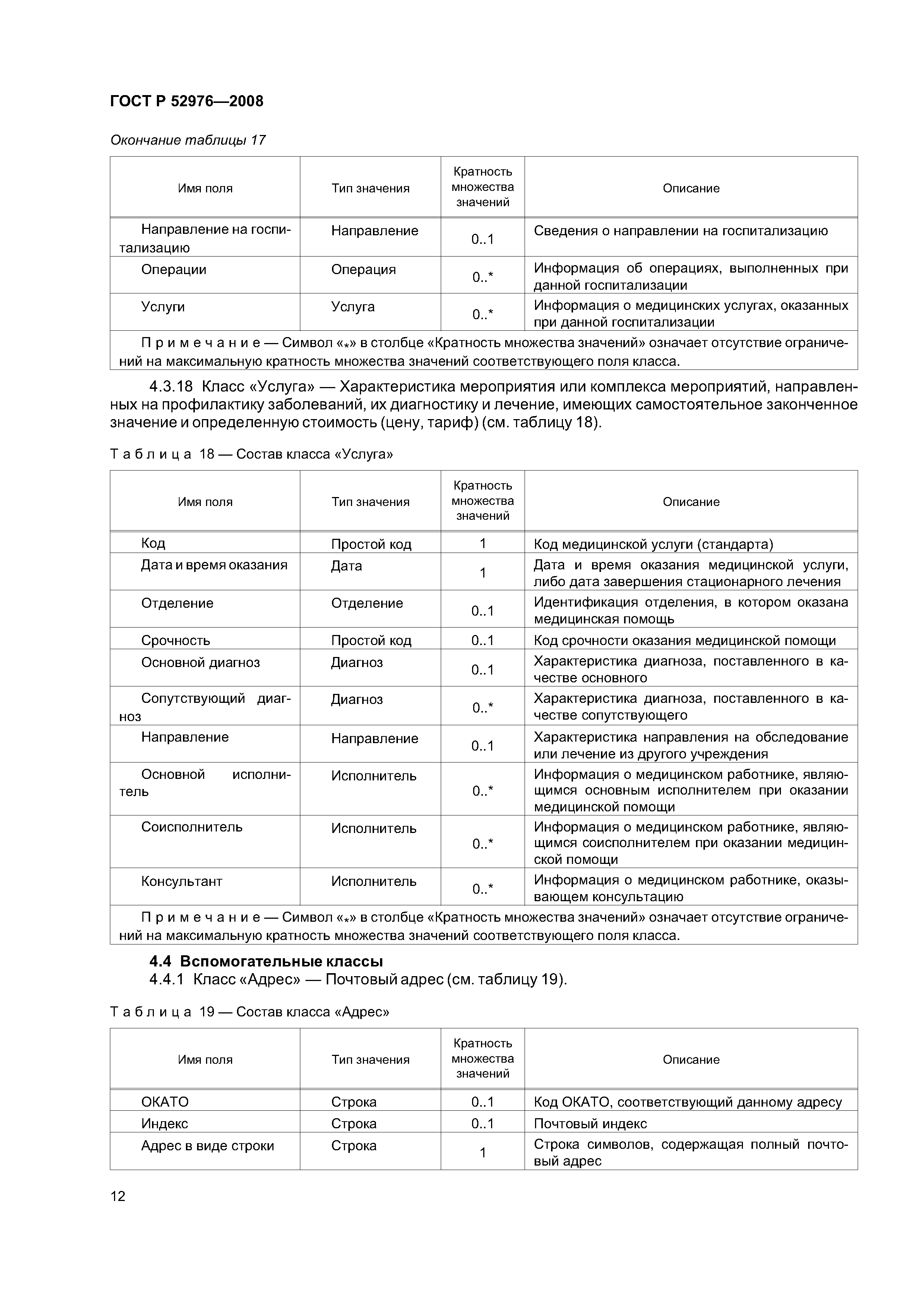ГОСТ Р 52976-2008