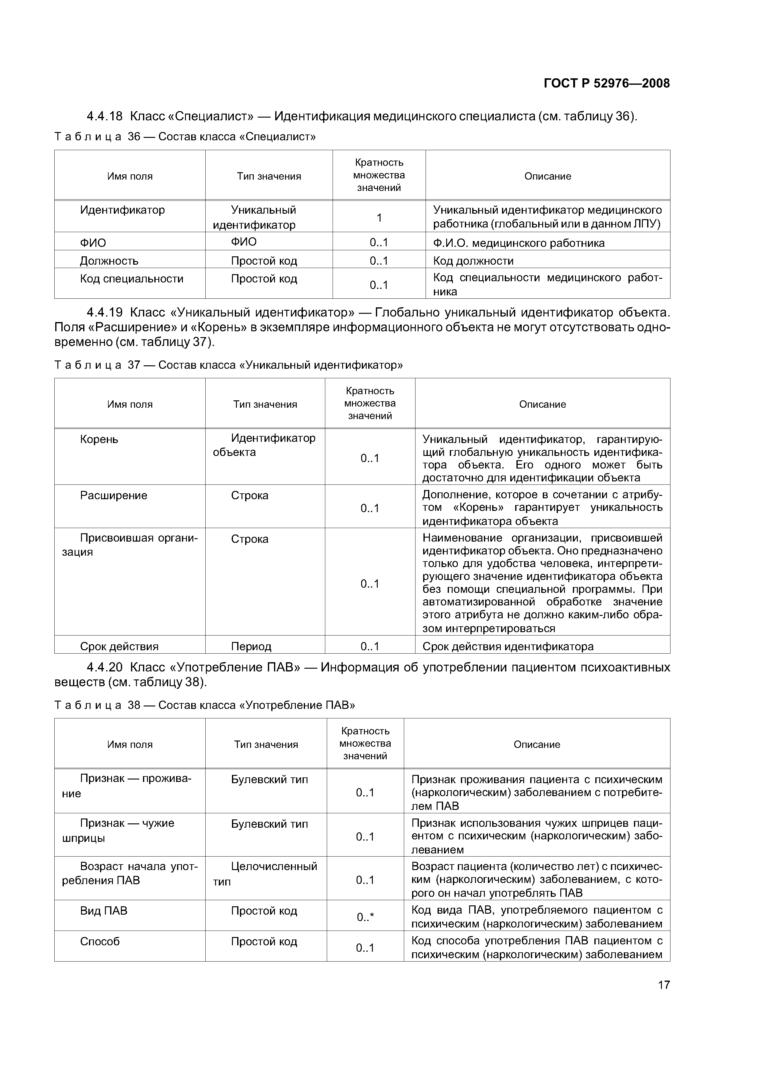 ГОСТ Р 52976-2008