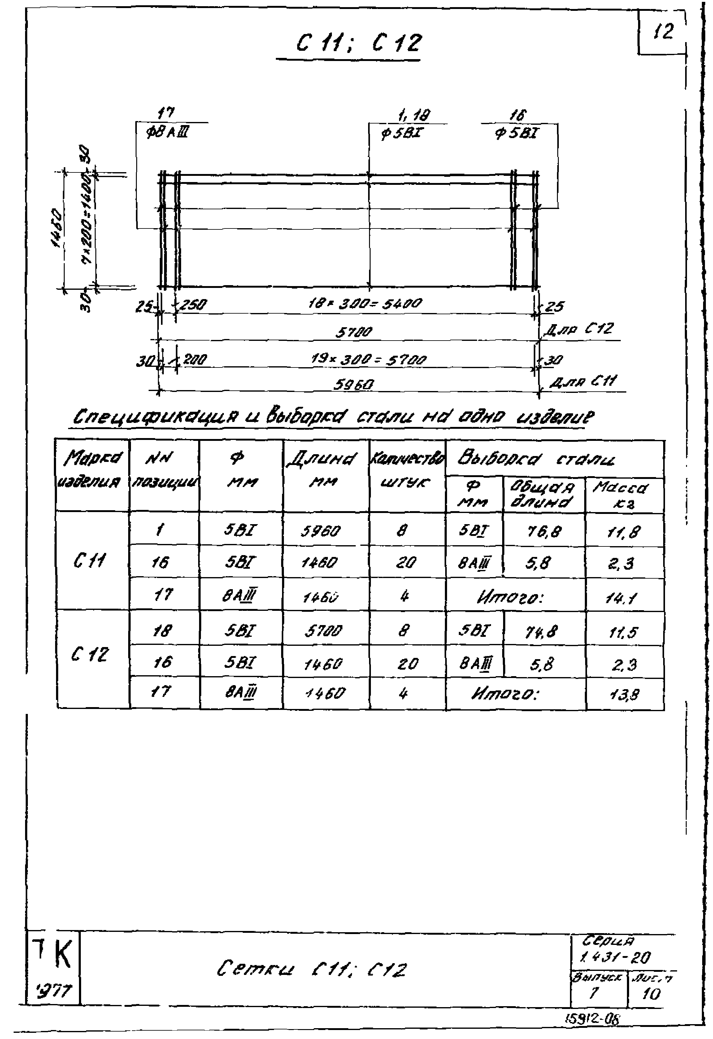 Серия 1.431-20