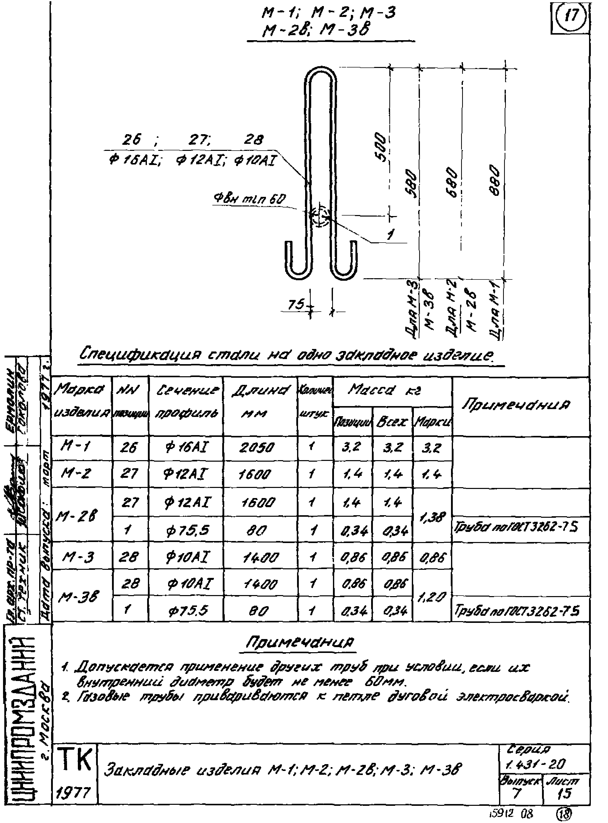 Серия 1.431-20