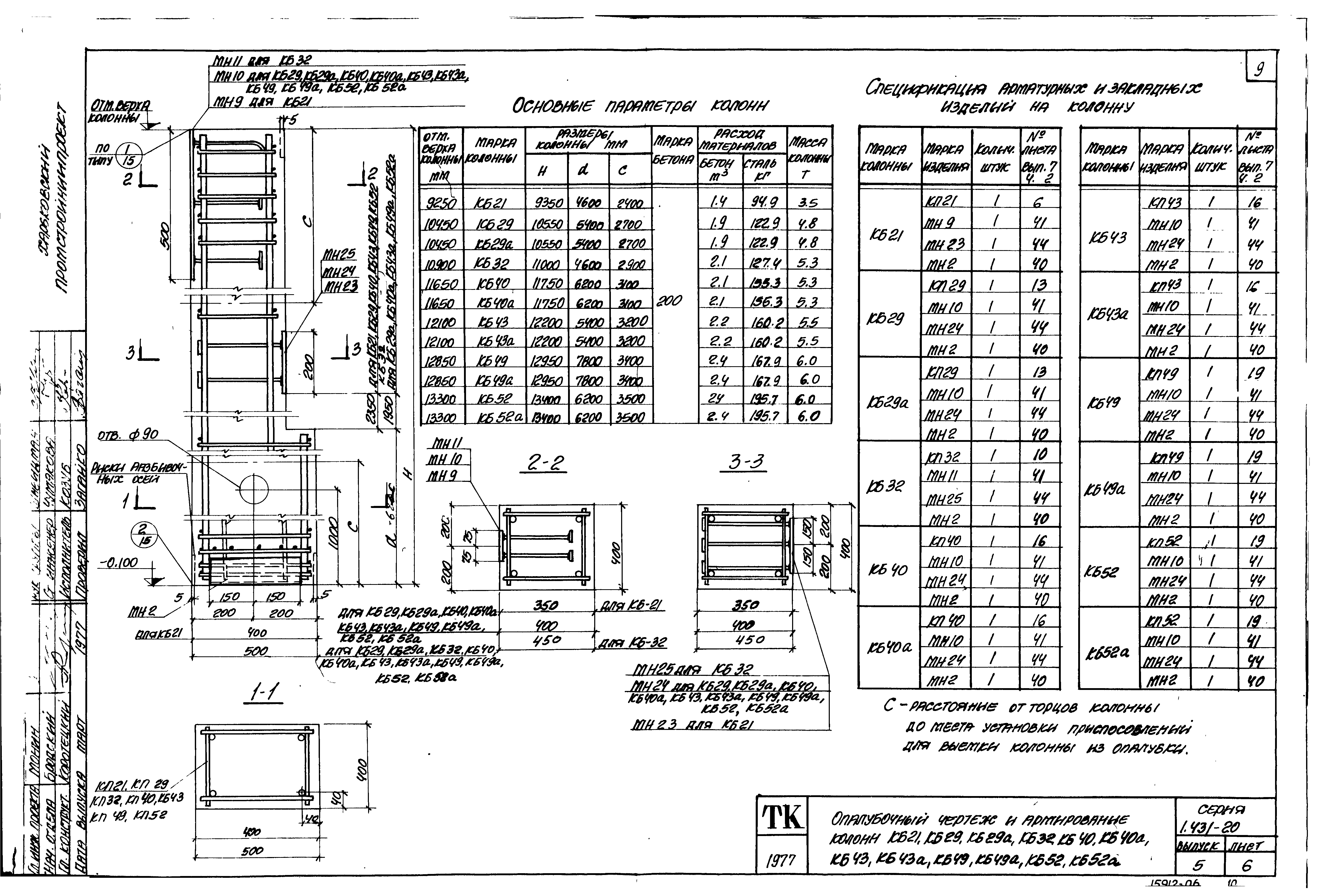 Серия 1.431-20