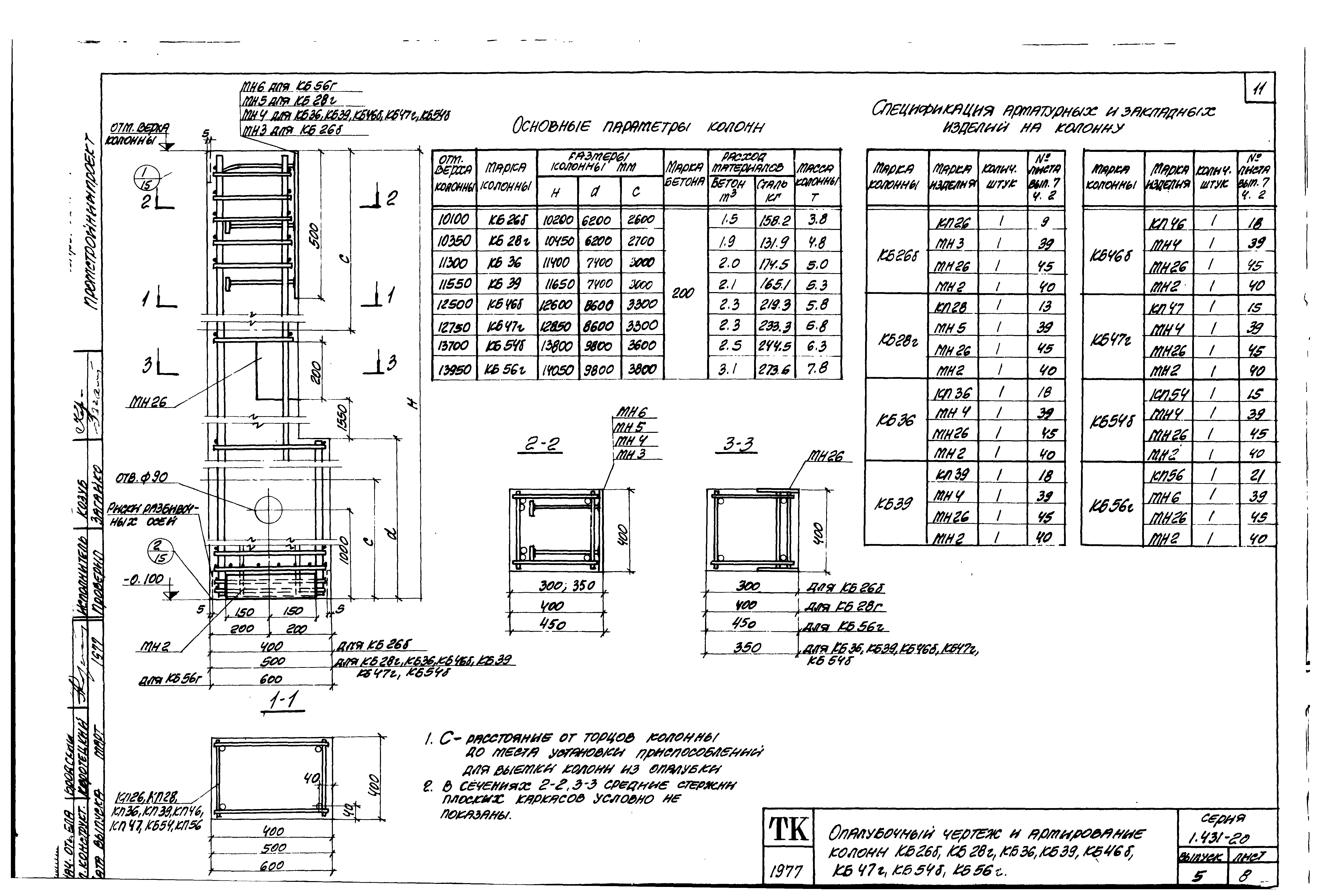 Серия 1.431-20