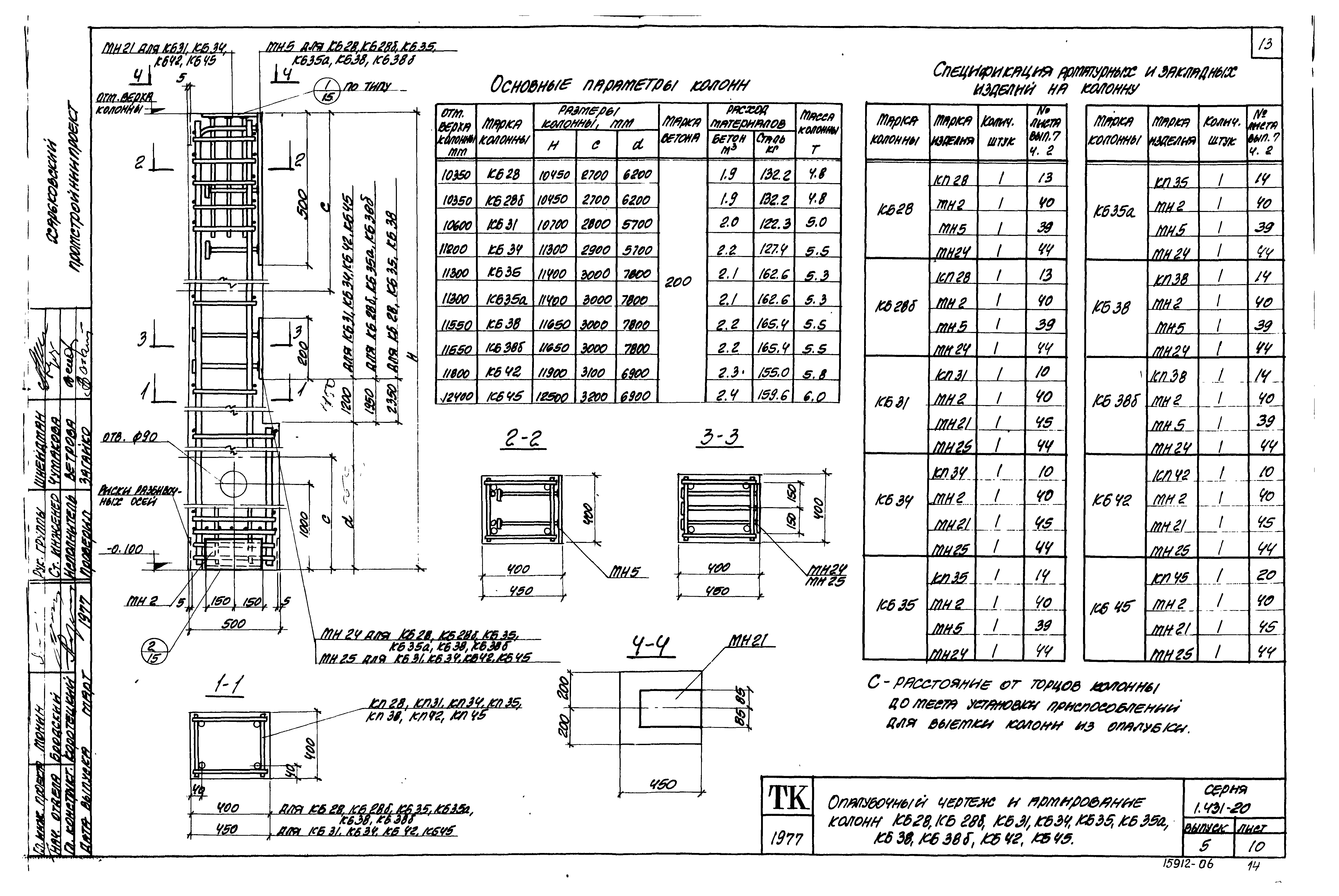 Серия 1.431-20