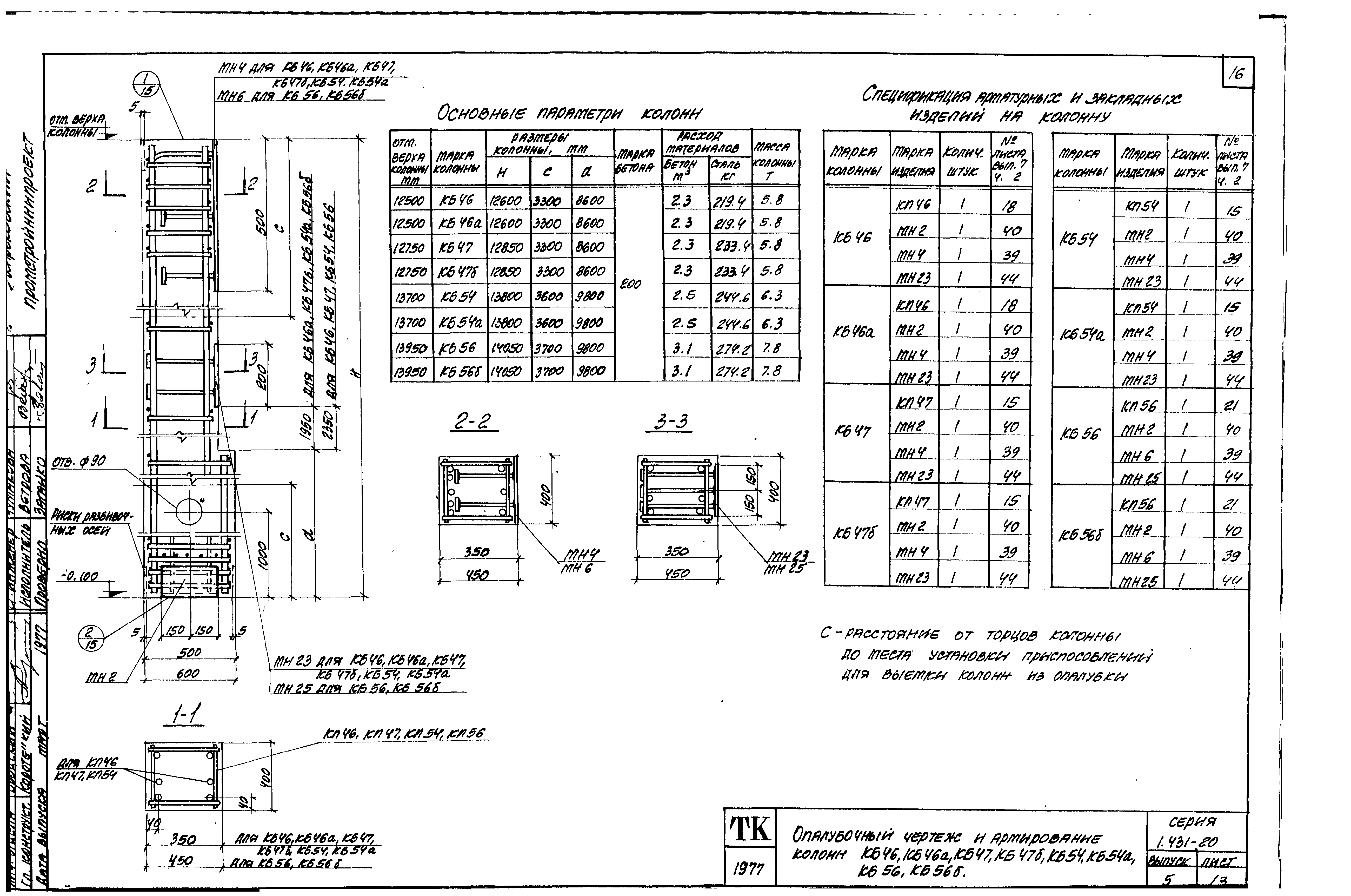 Серия 1.431-20