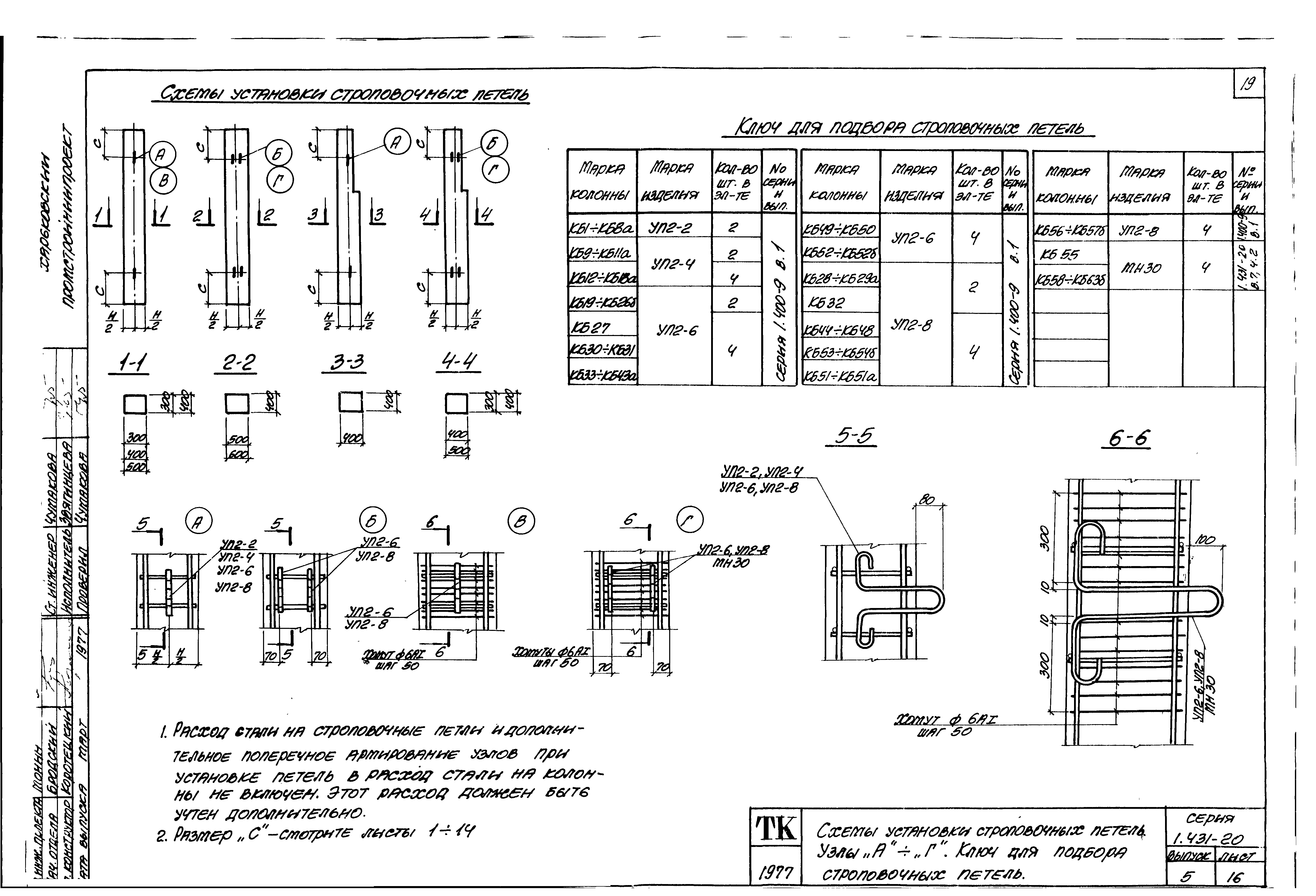 Серия 1.431-20