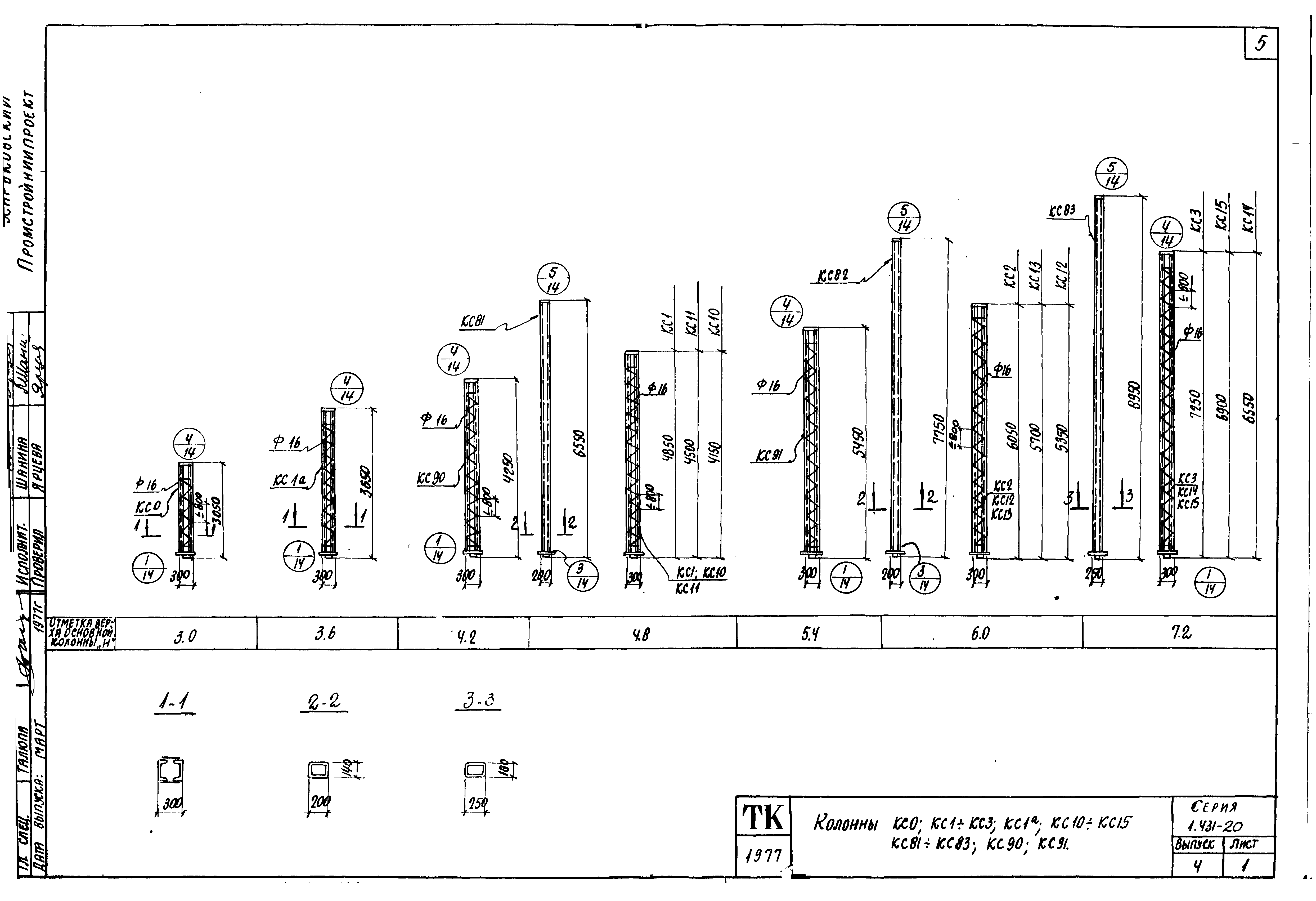 Серия 1.431-20