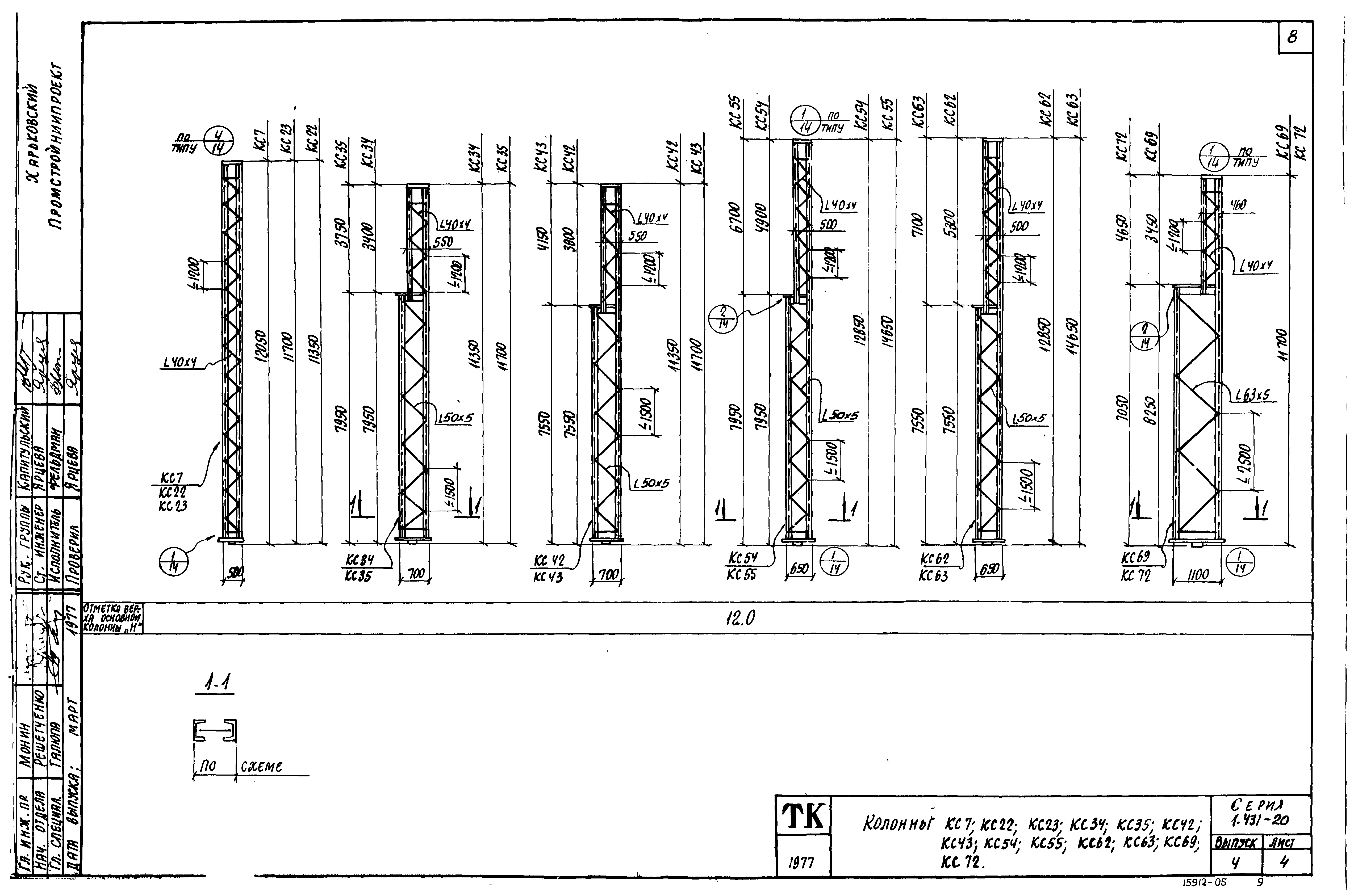 Серия 1.431-20