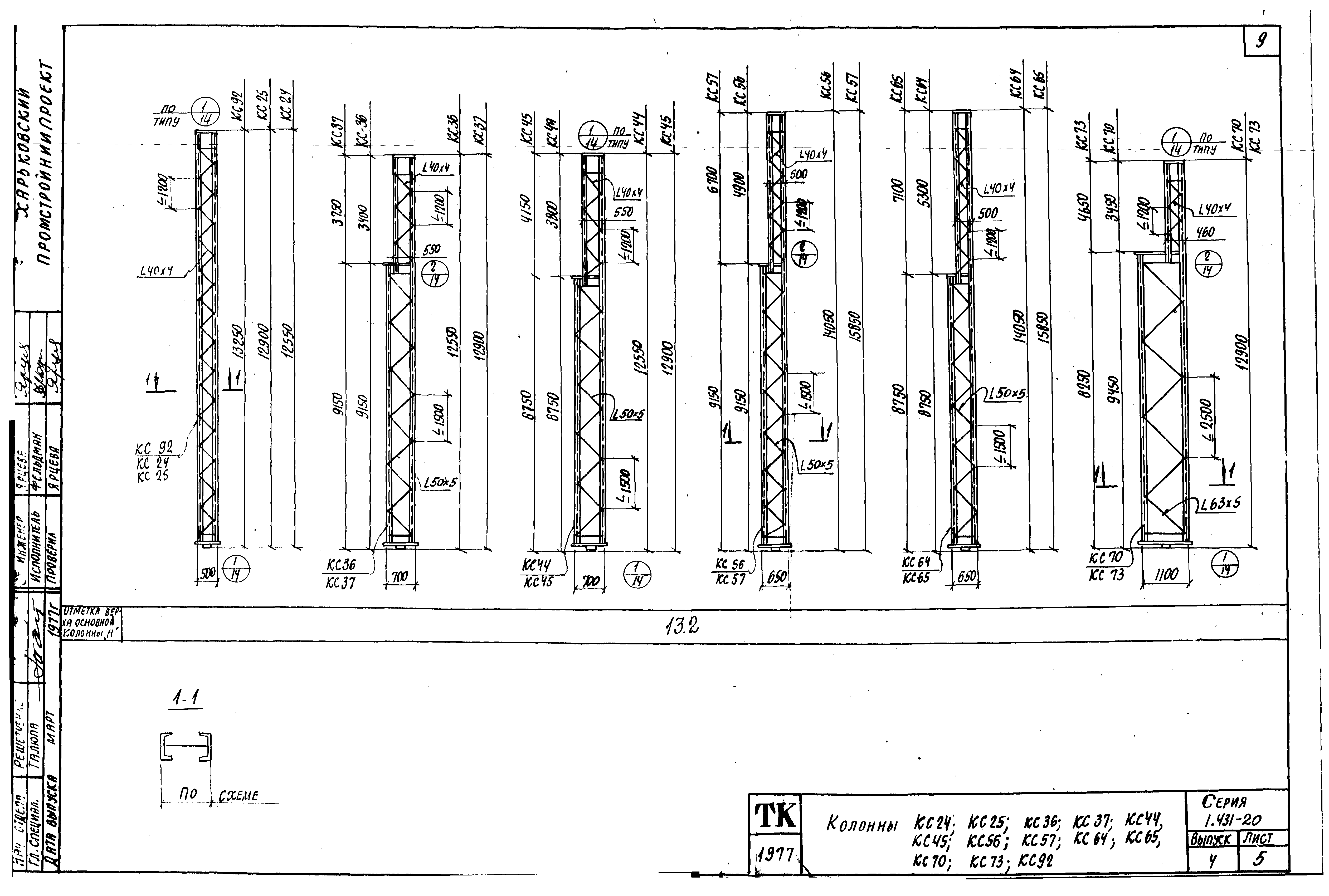 Серия 1.431-20