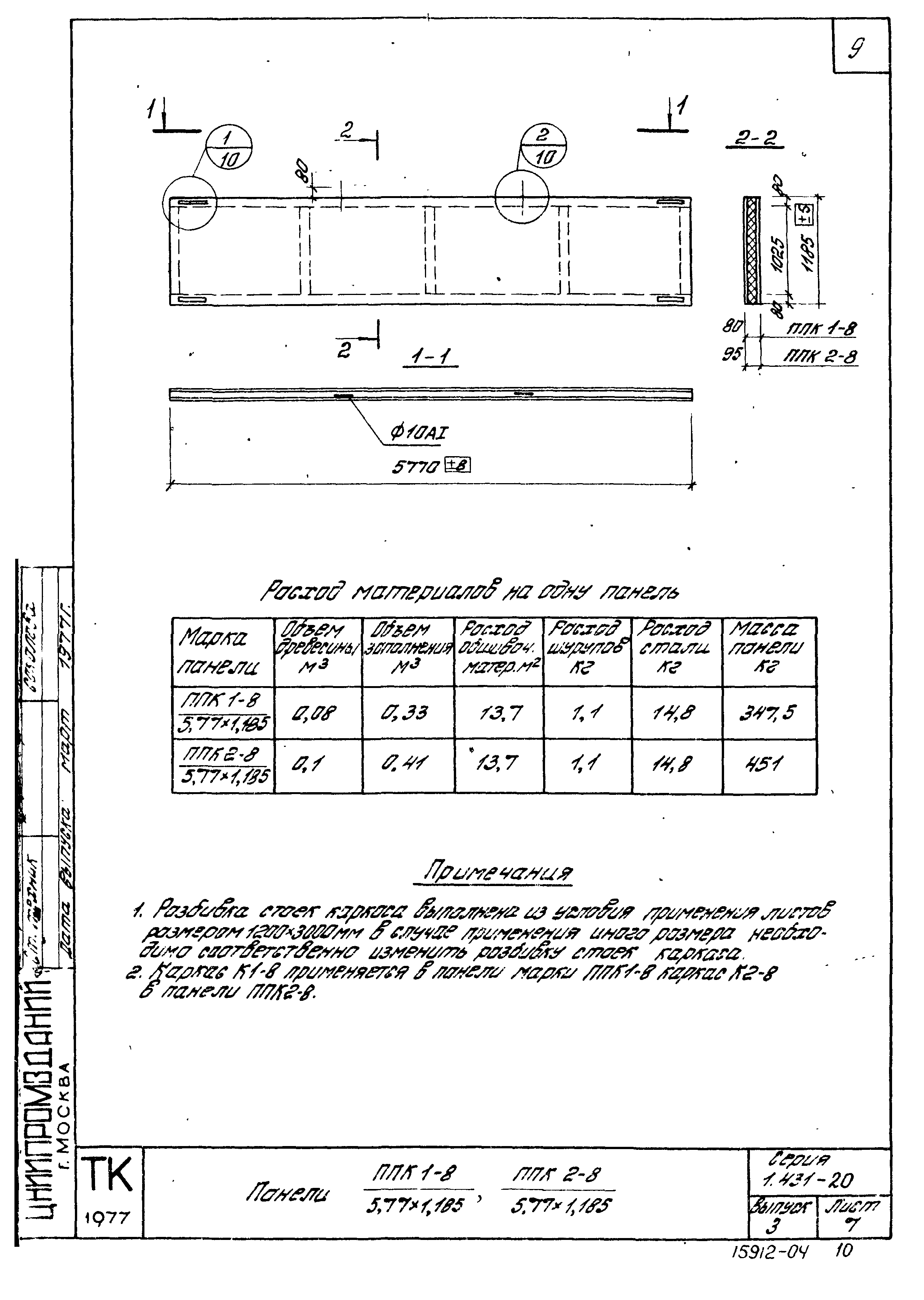 Серия 1.431-20