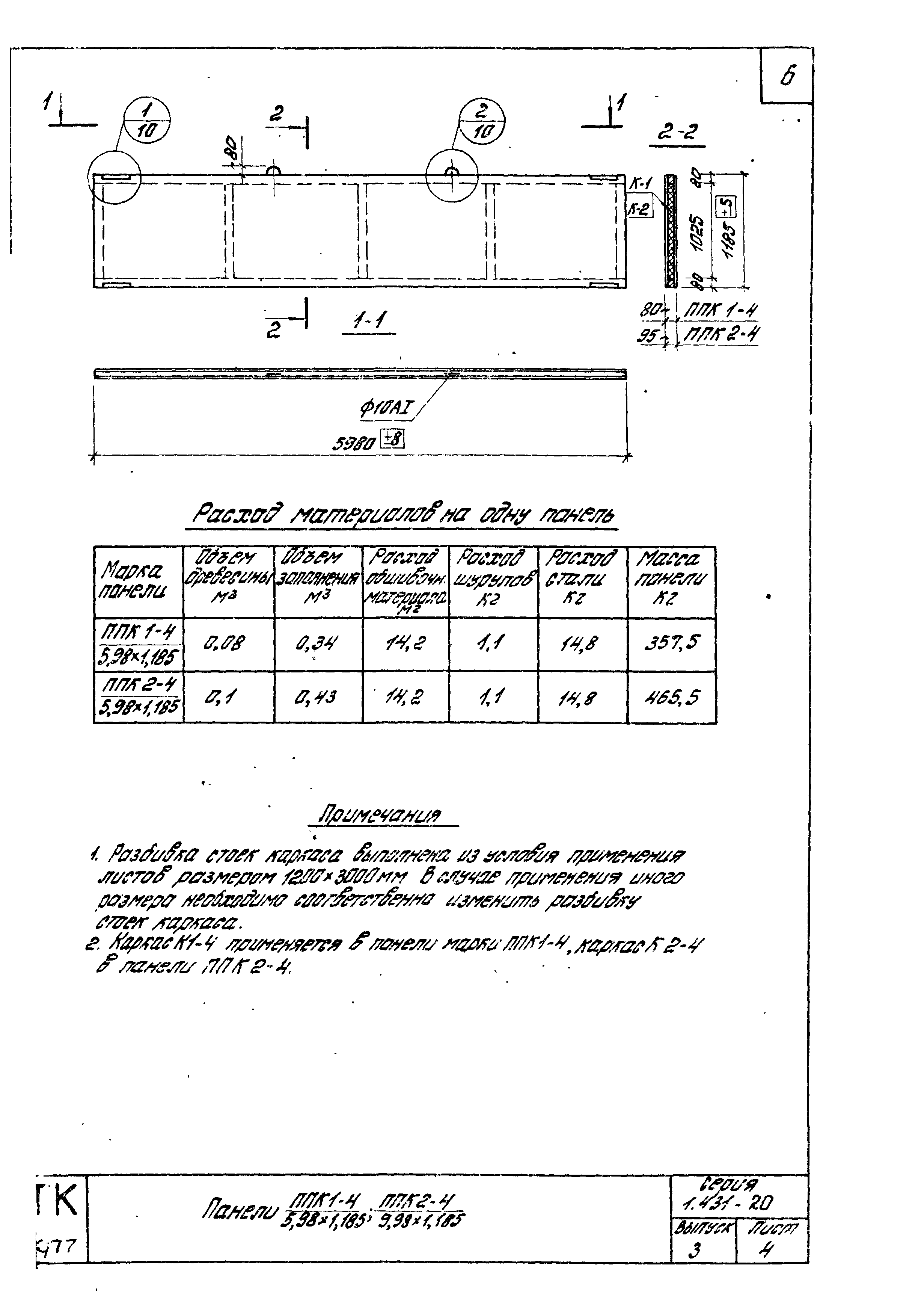 Серия 1.431-20