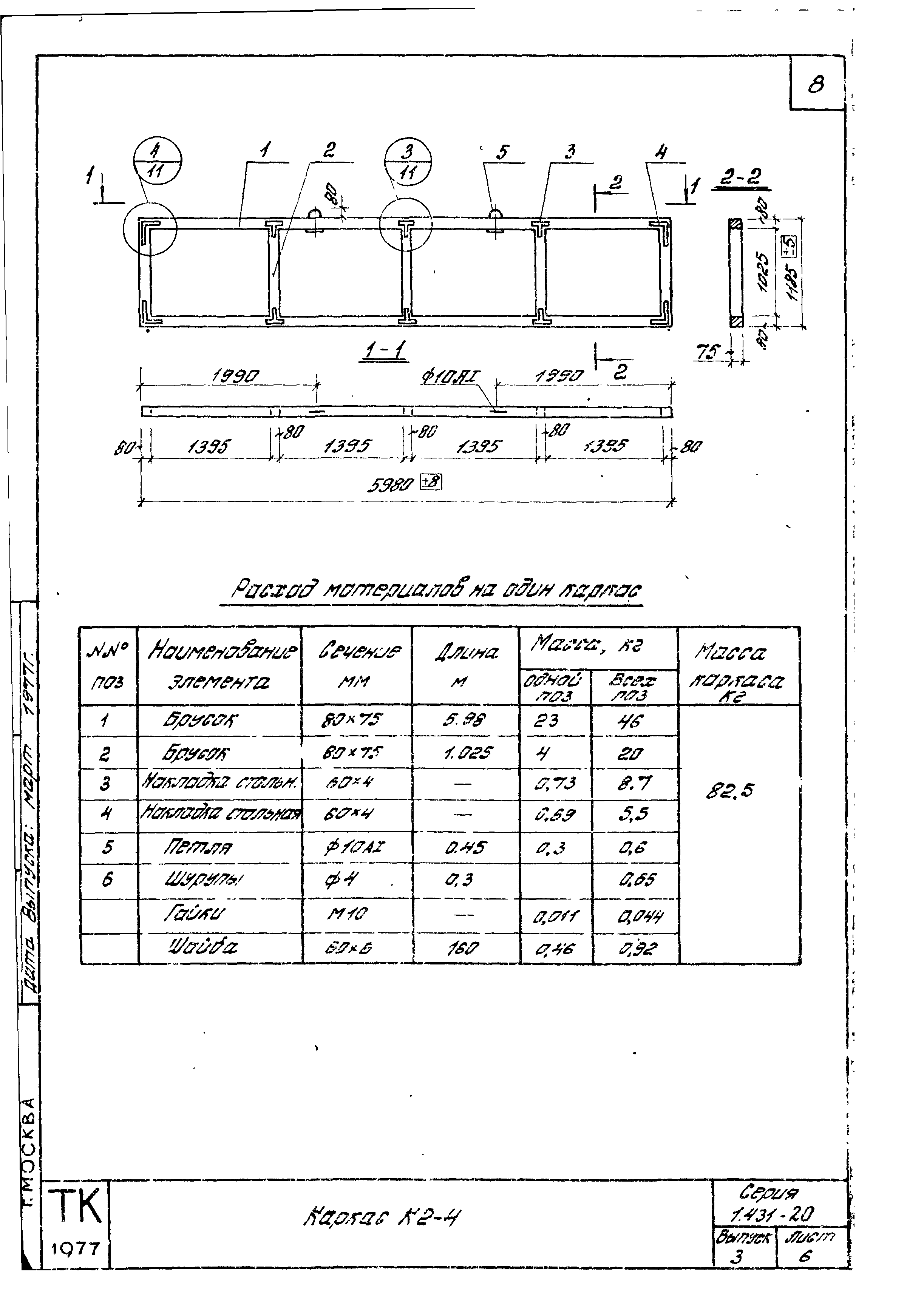 Серия 1.431-20