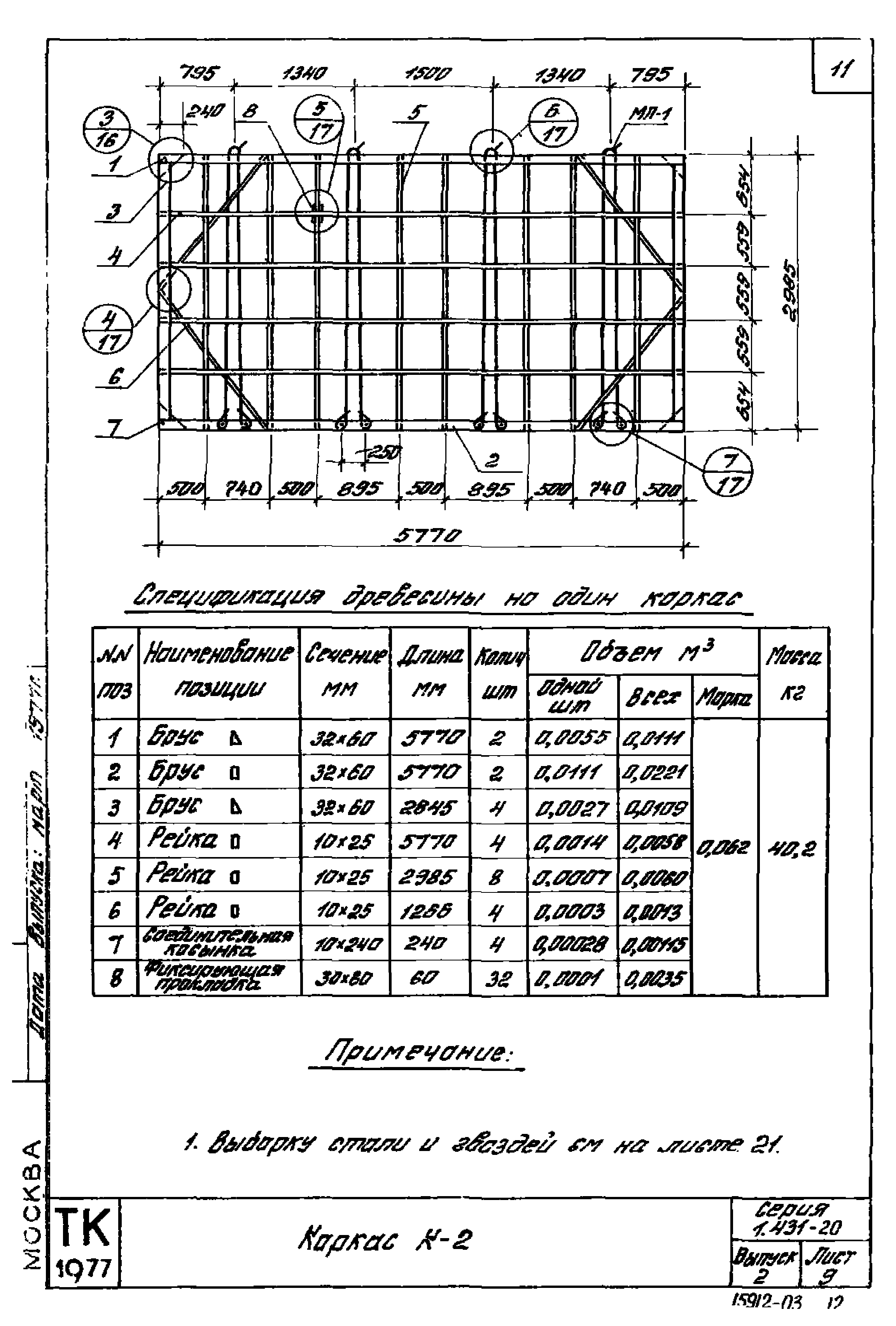 Серия 1.431-20