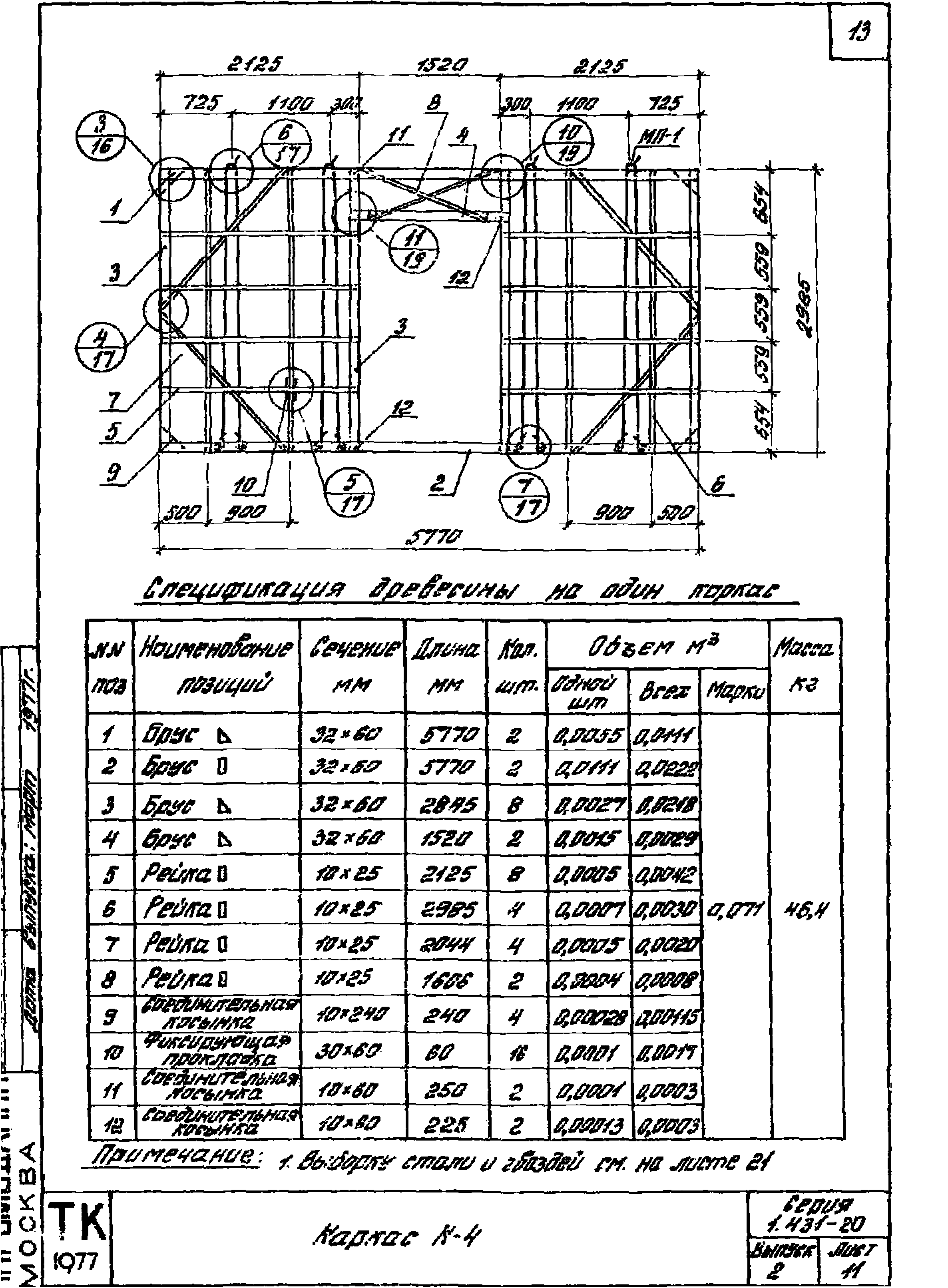 Серия 1.431-20