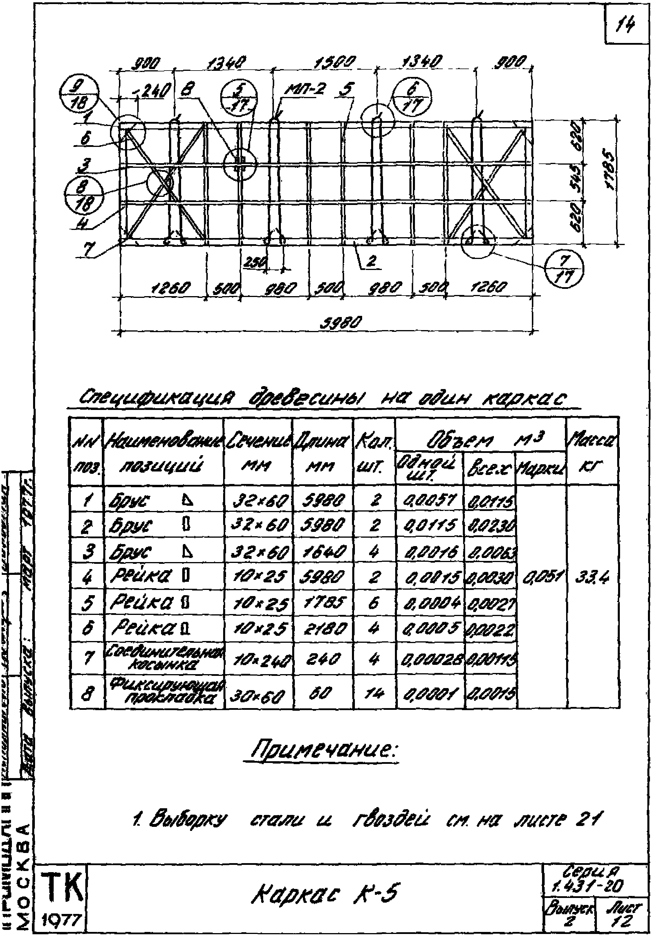 Серия 1.431-20