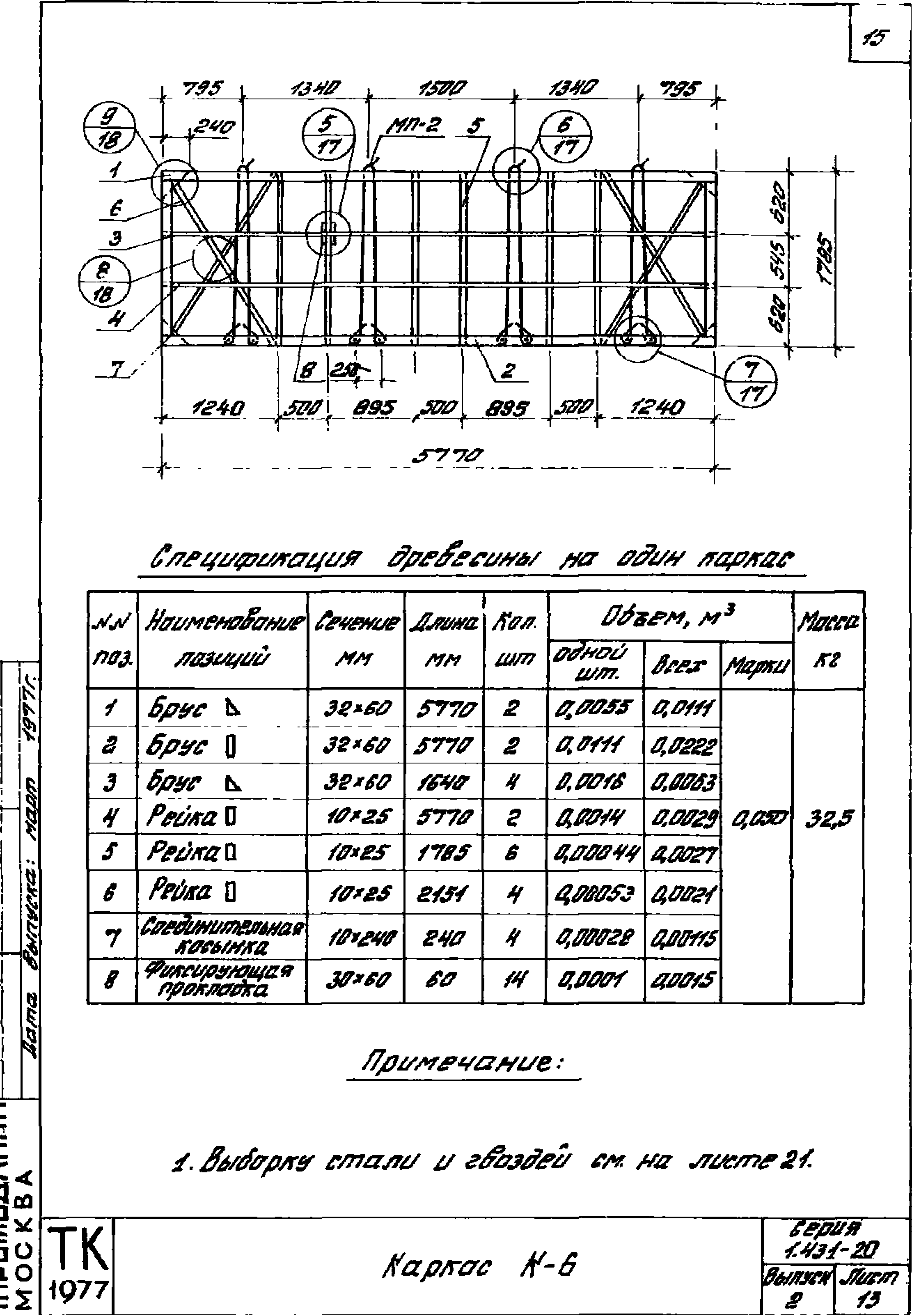 Серия 1.431-20