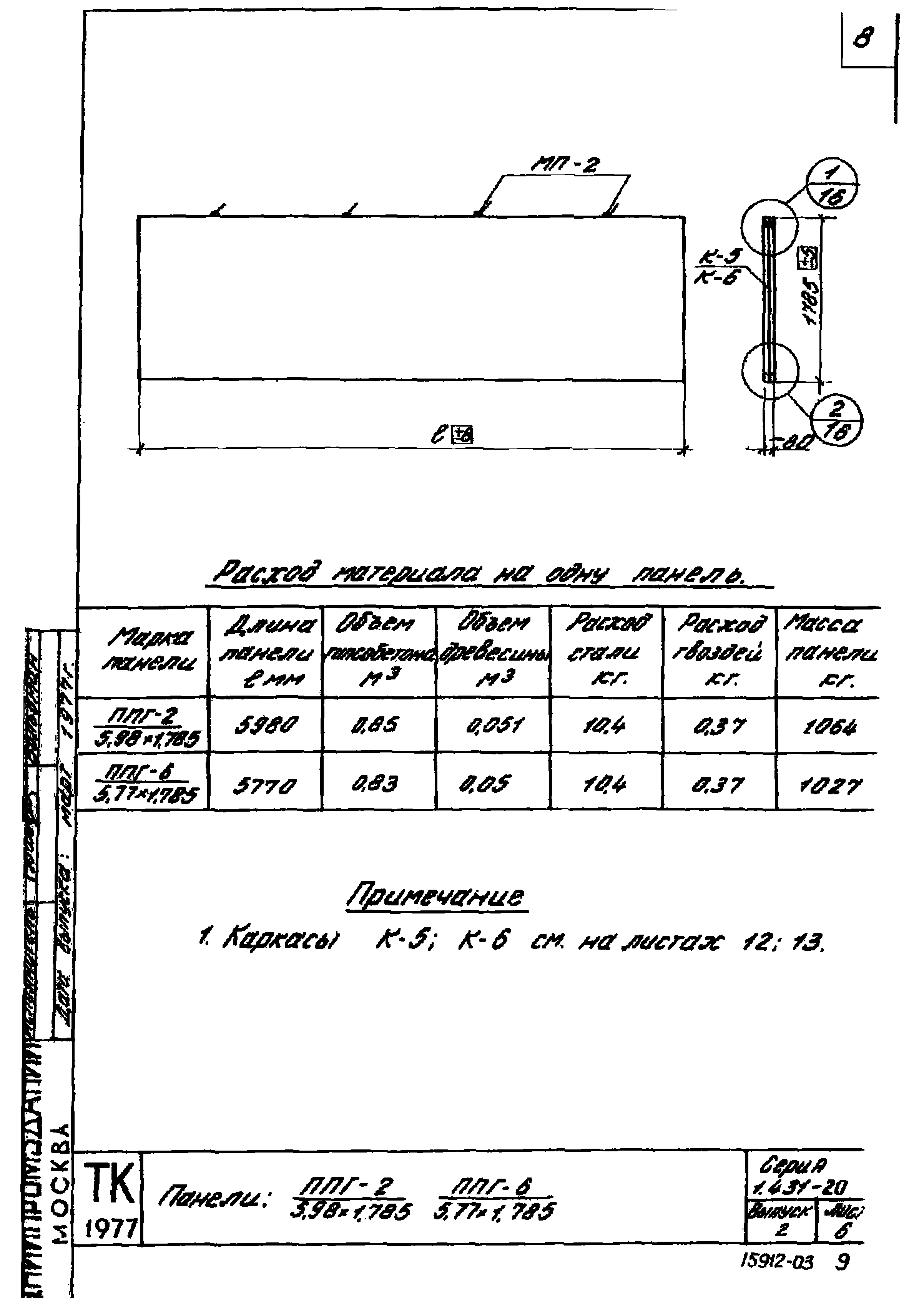 Серия 1.431-20