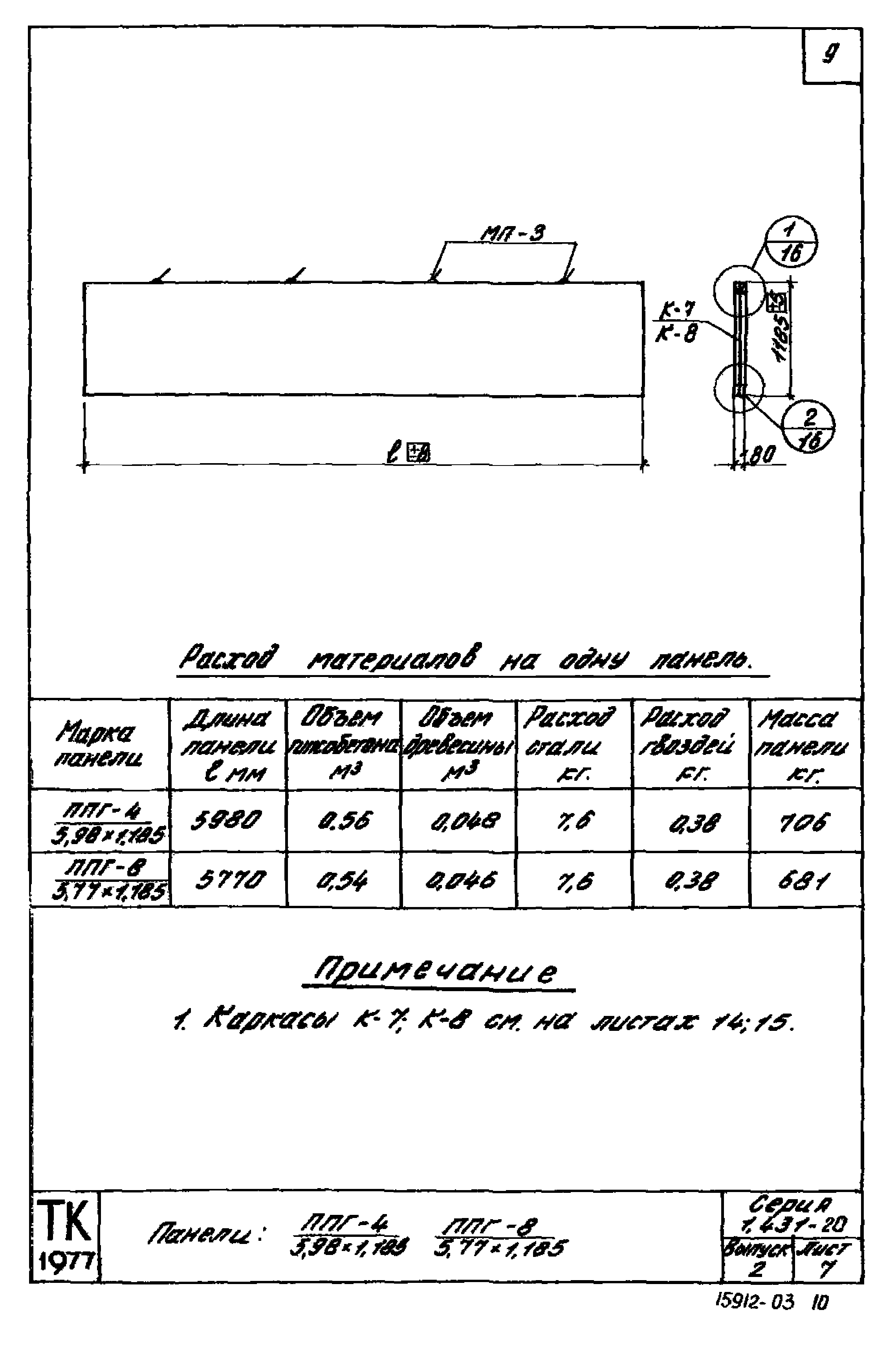 Серия 1.431-20