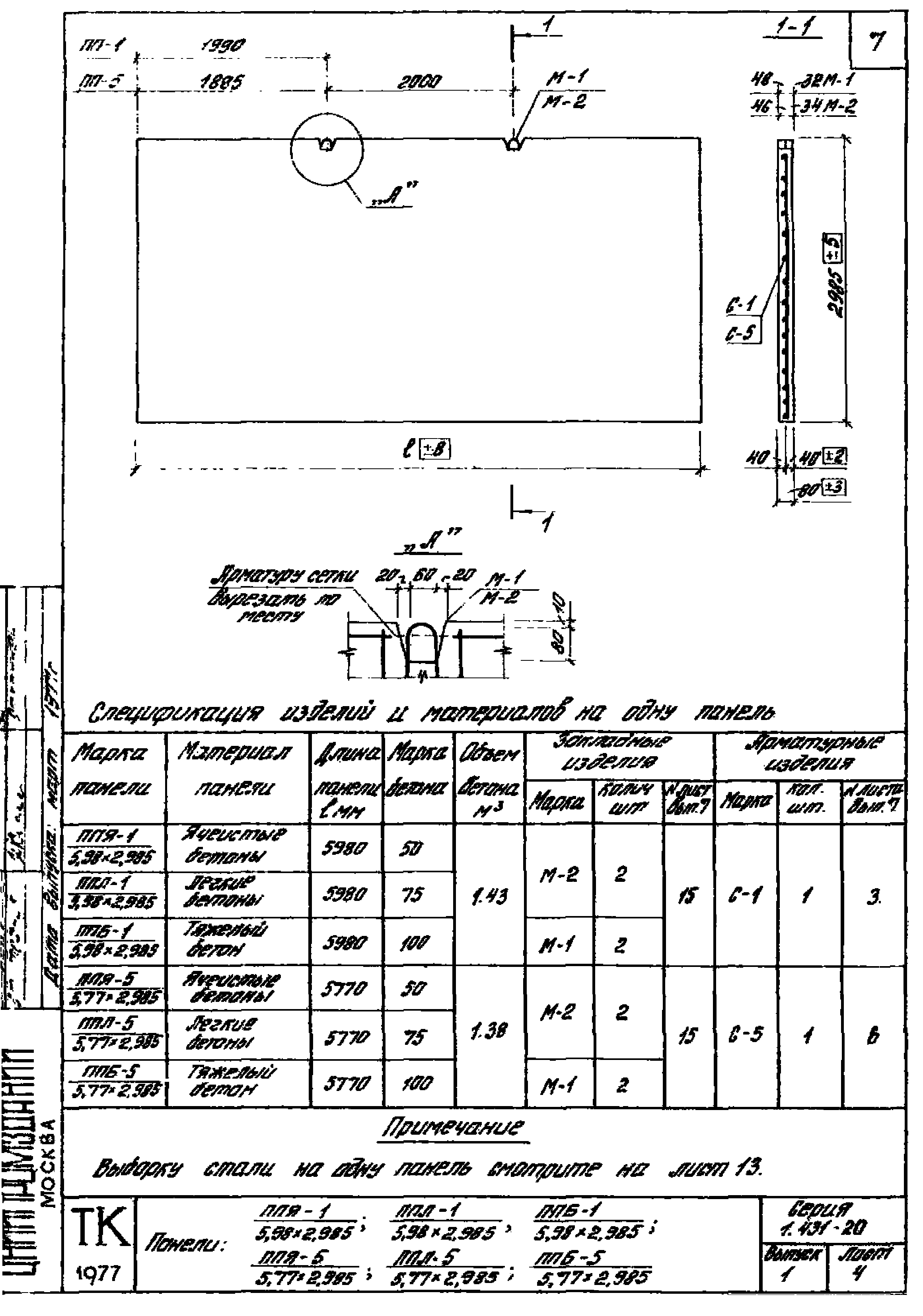 Серия 1.431-20