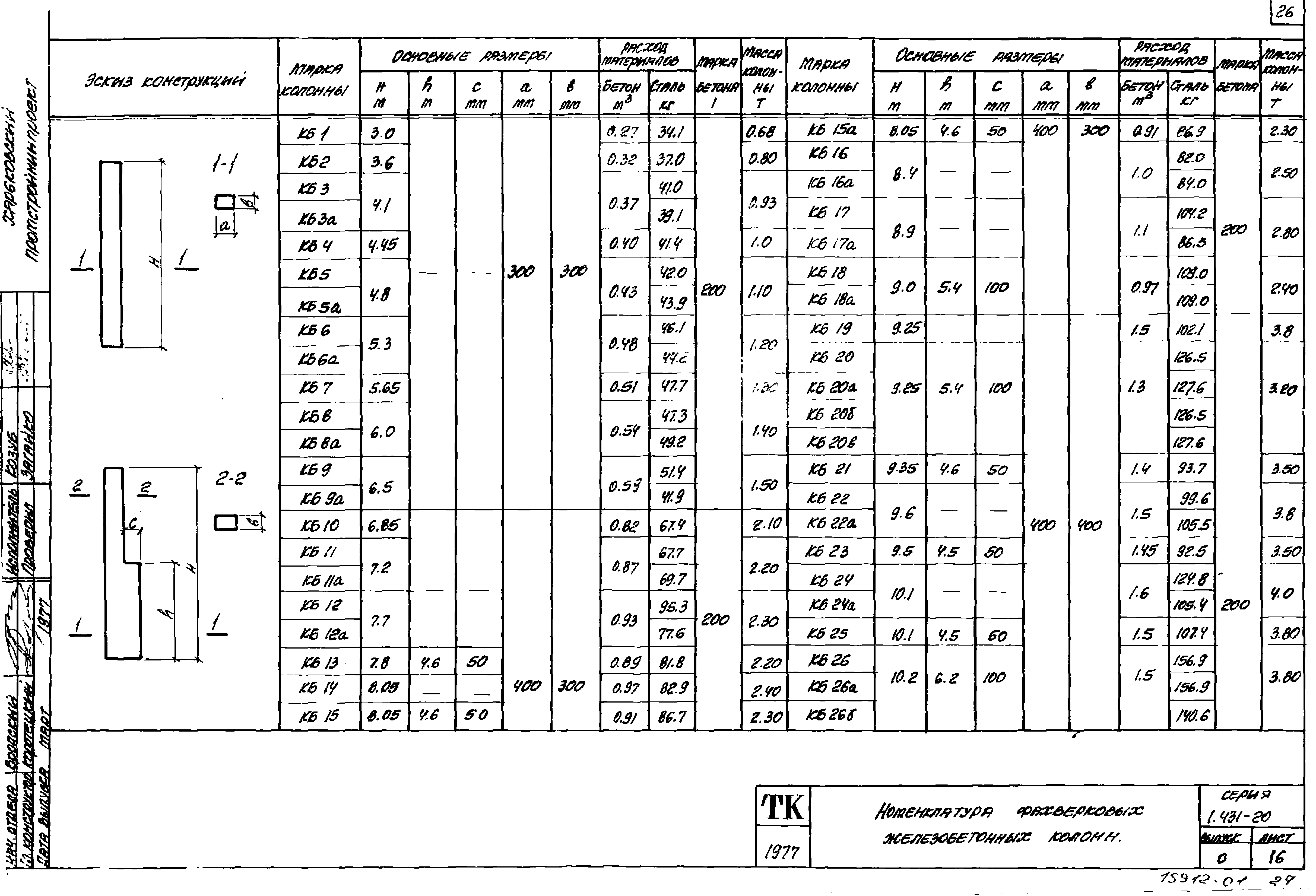 Серия 1.431-20