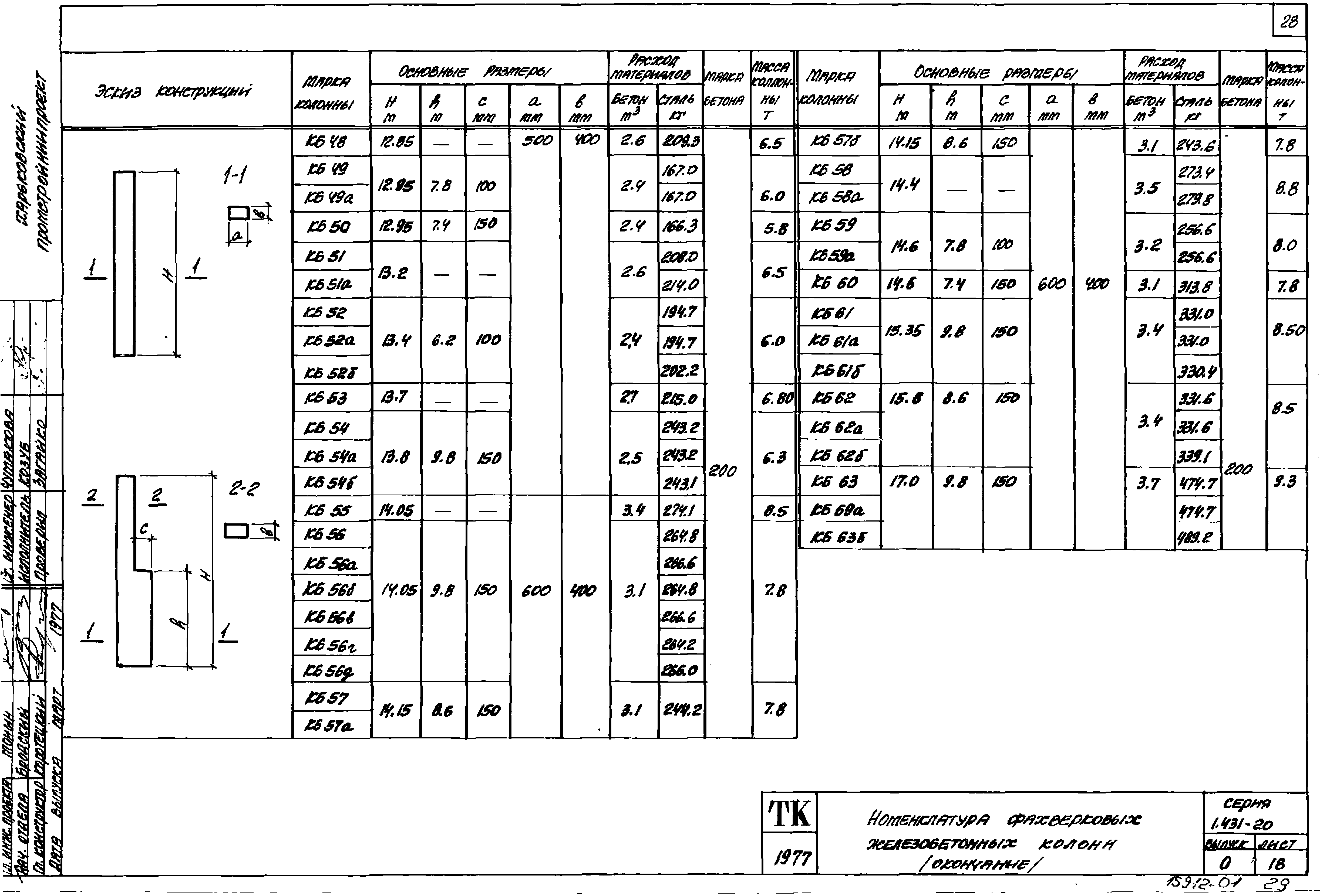 Серия 1.431-20