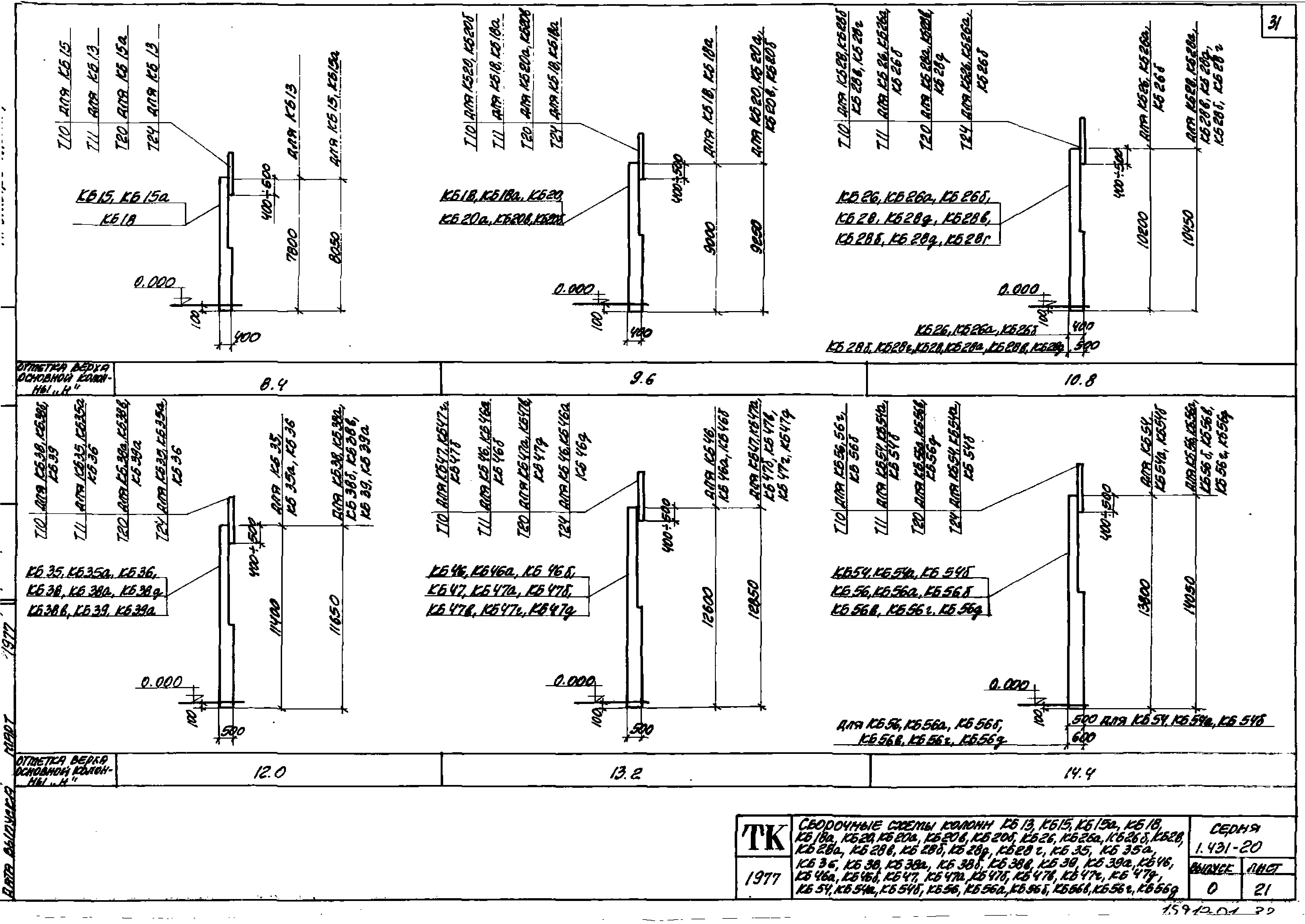 Серия 1.431-20