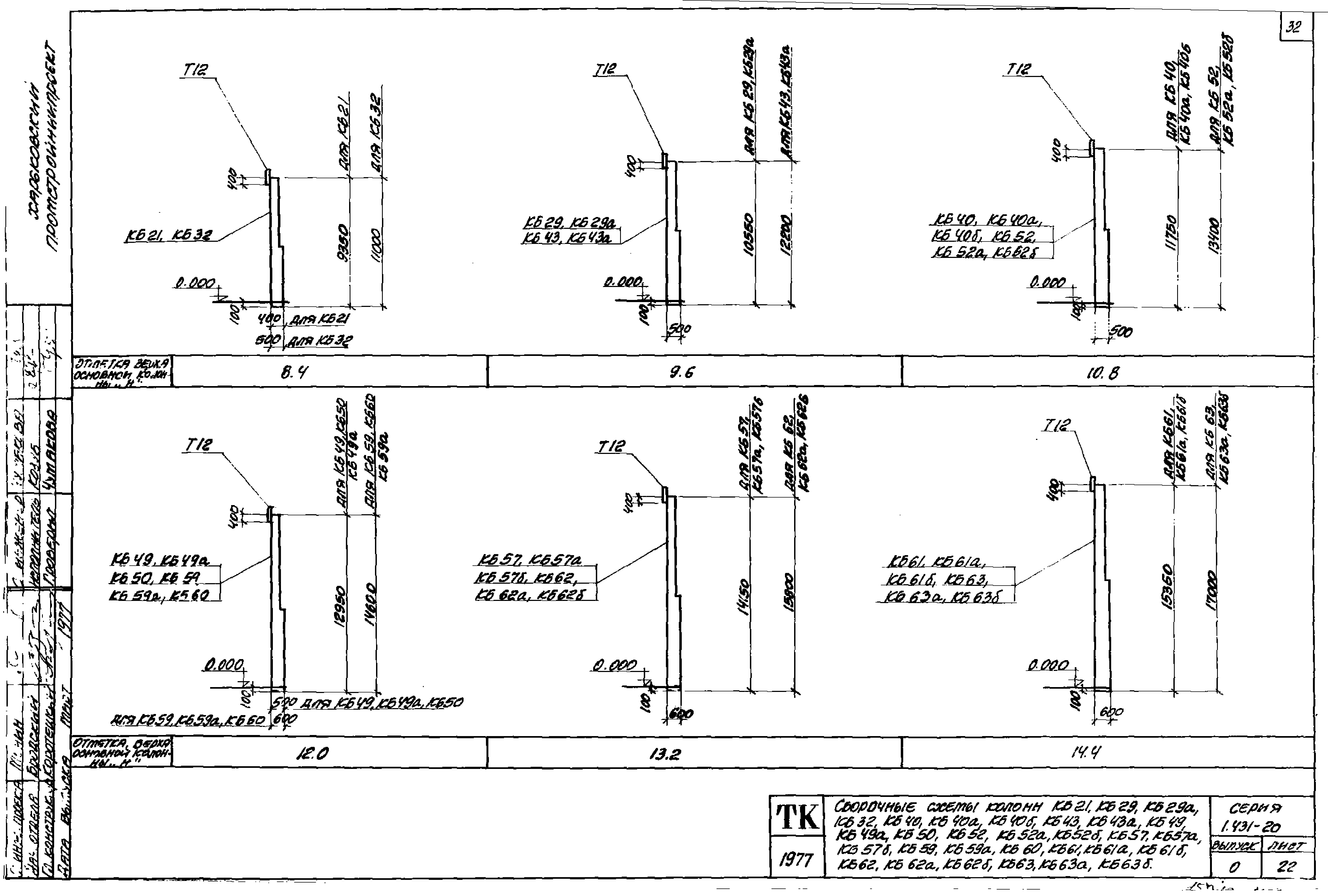 Серия 1.431-20