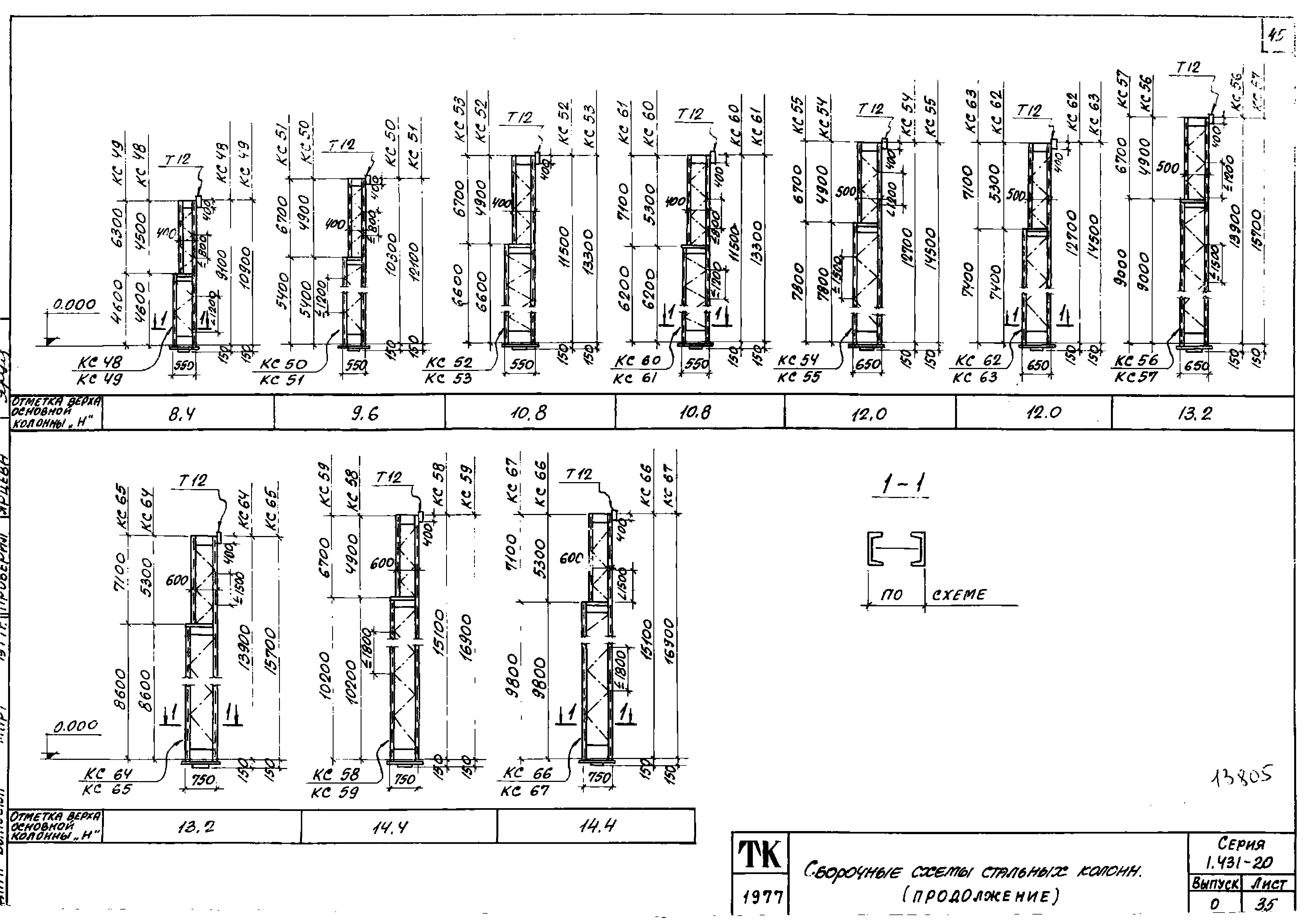 Серия 1.431-20