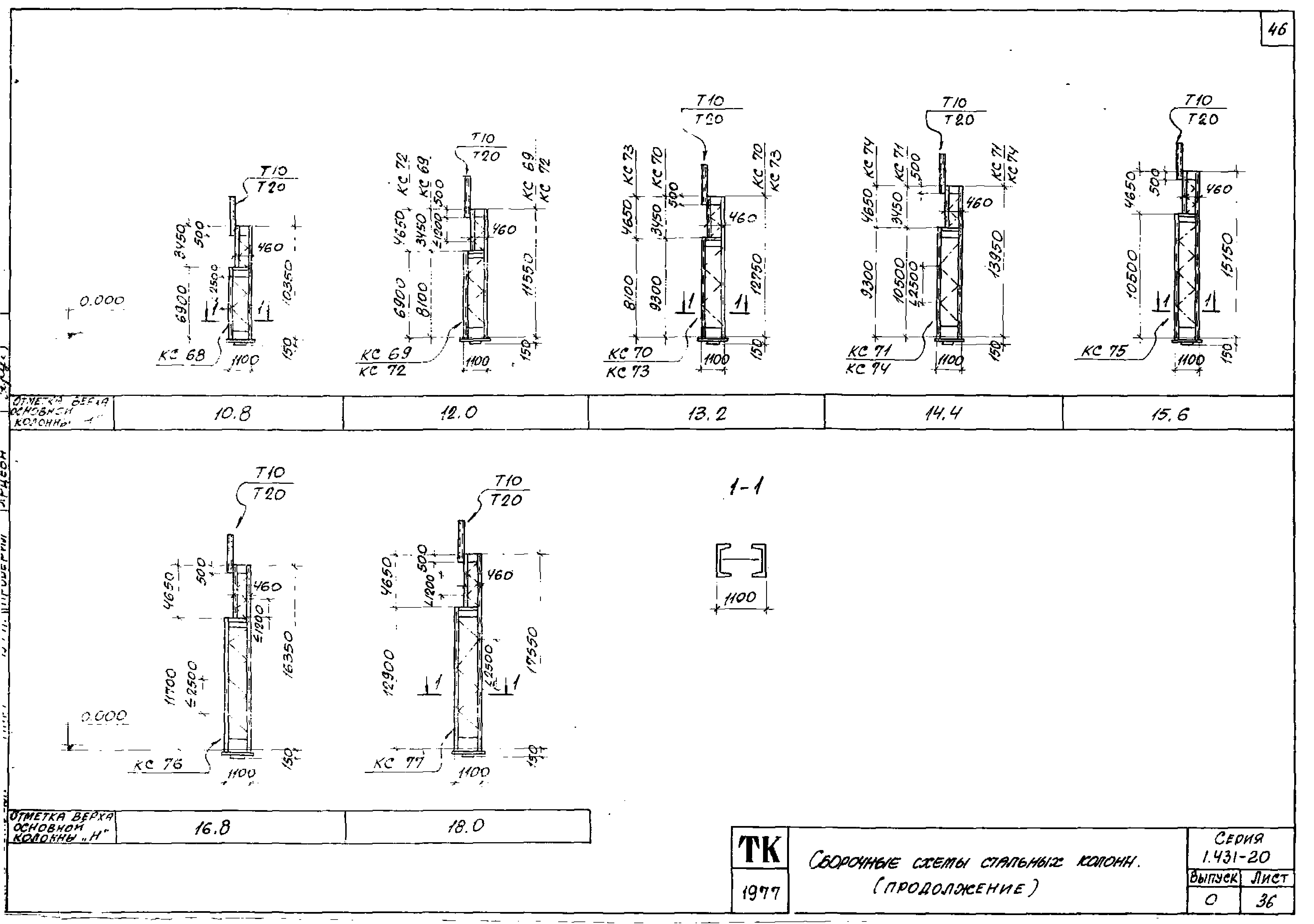 Серия 1.431-20