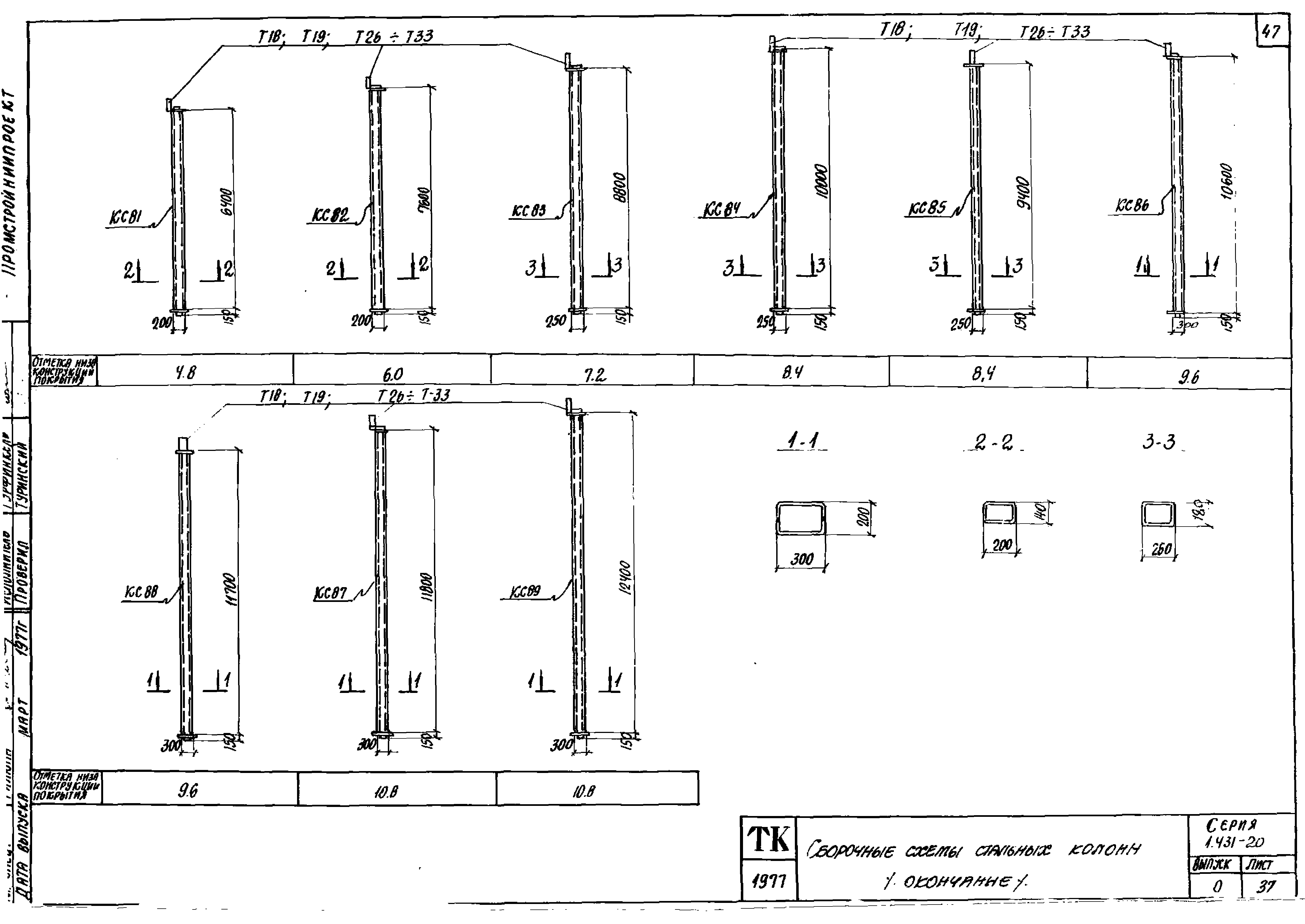 Серия 1.431-20