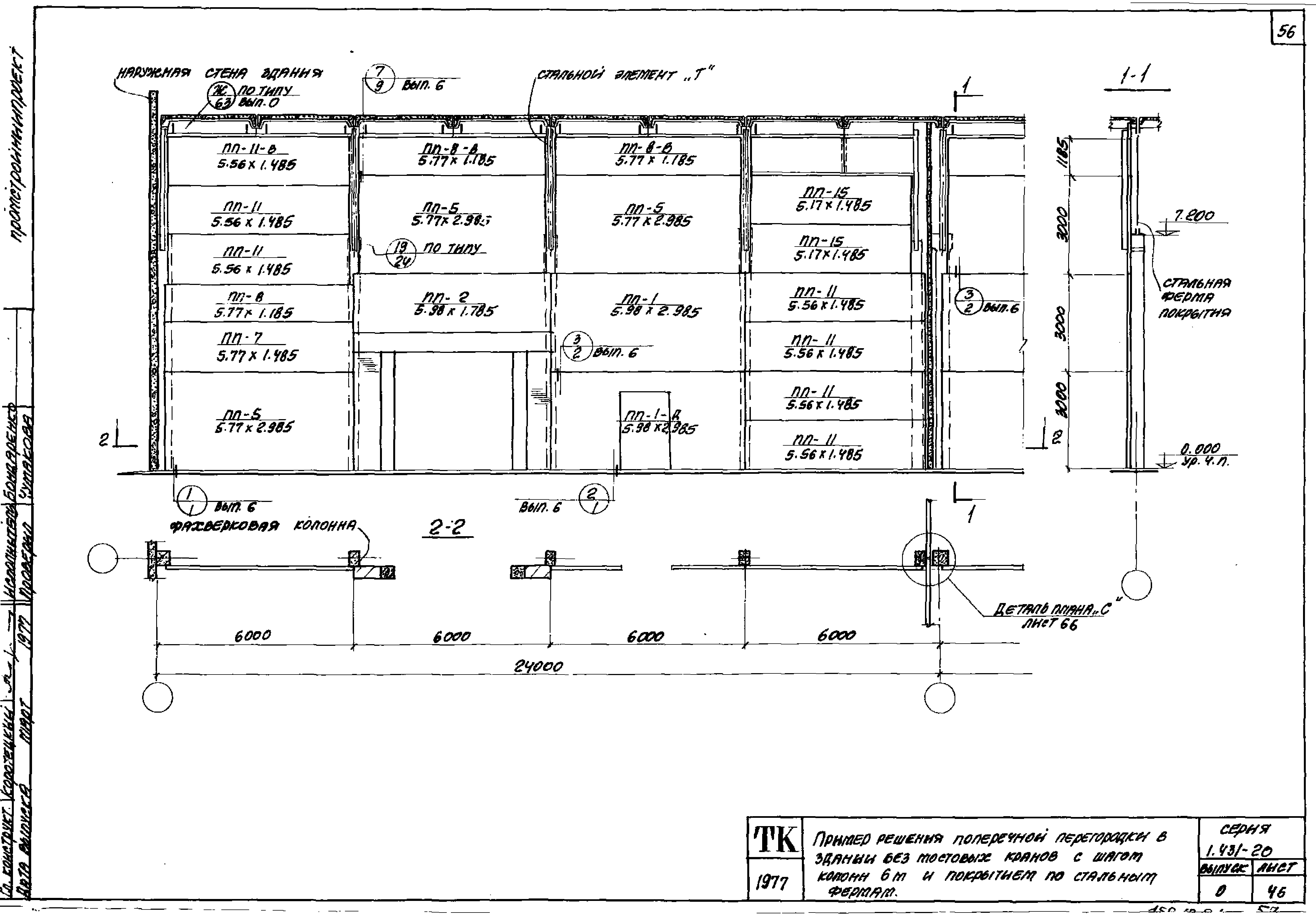 Серия 1.431-20