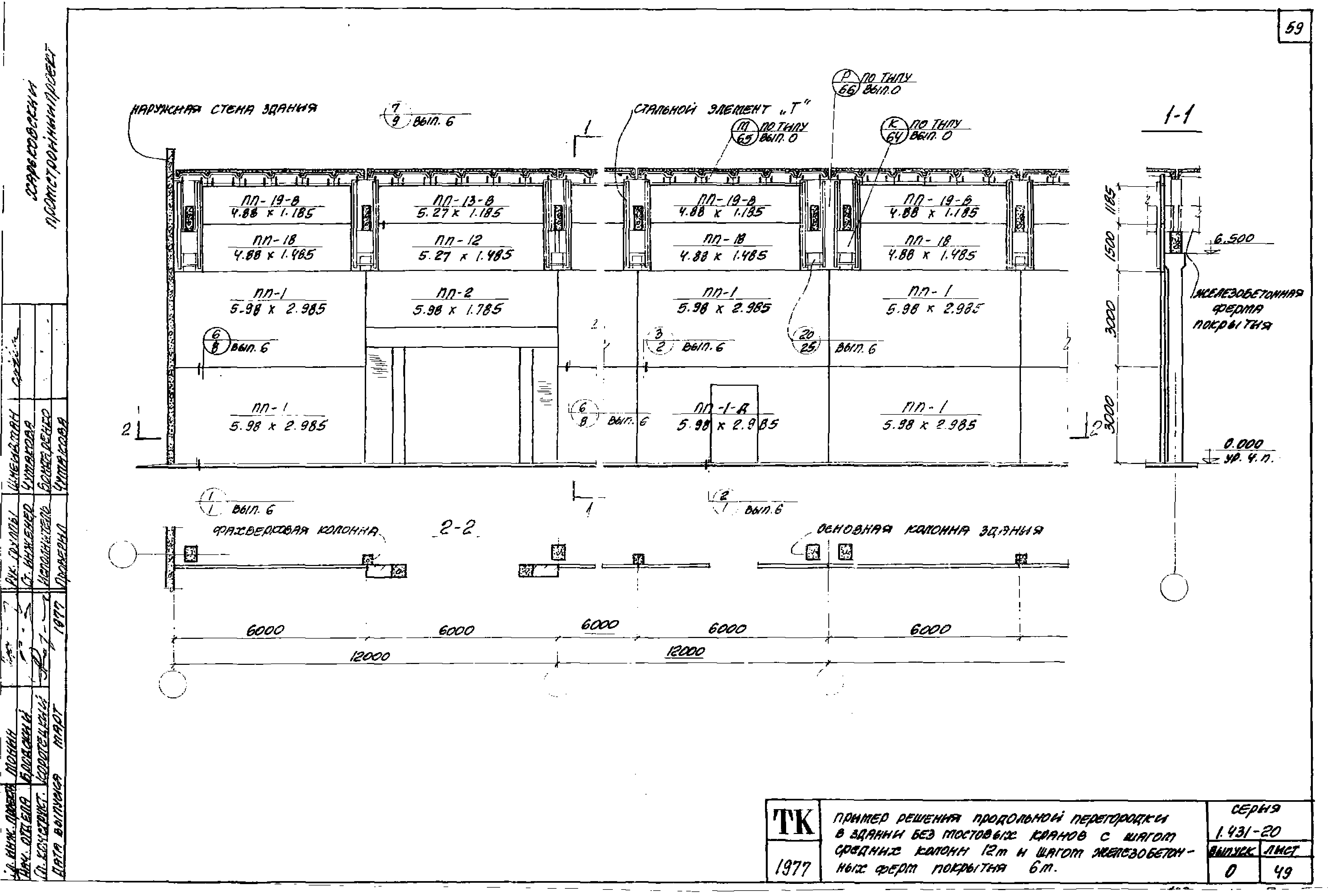 Серия 1.431-20