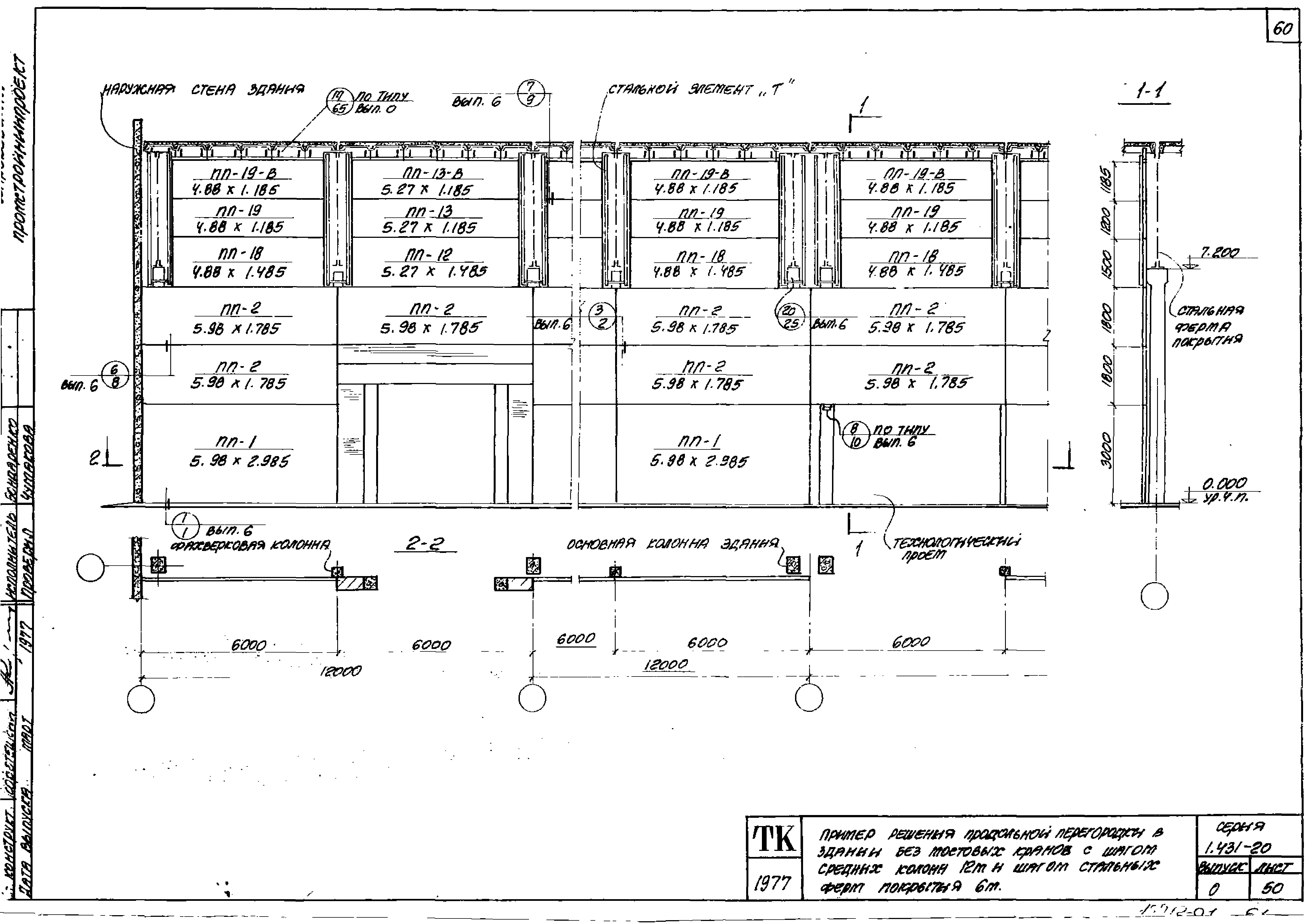 Серия 1.431-20