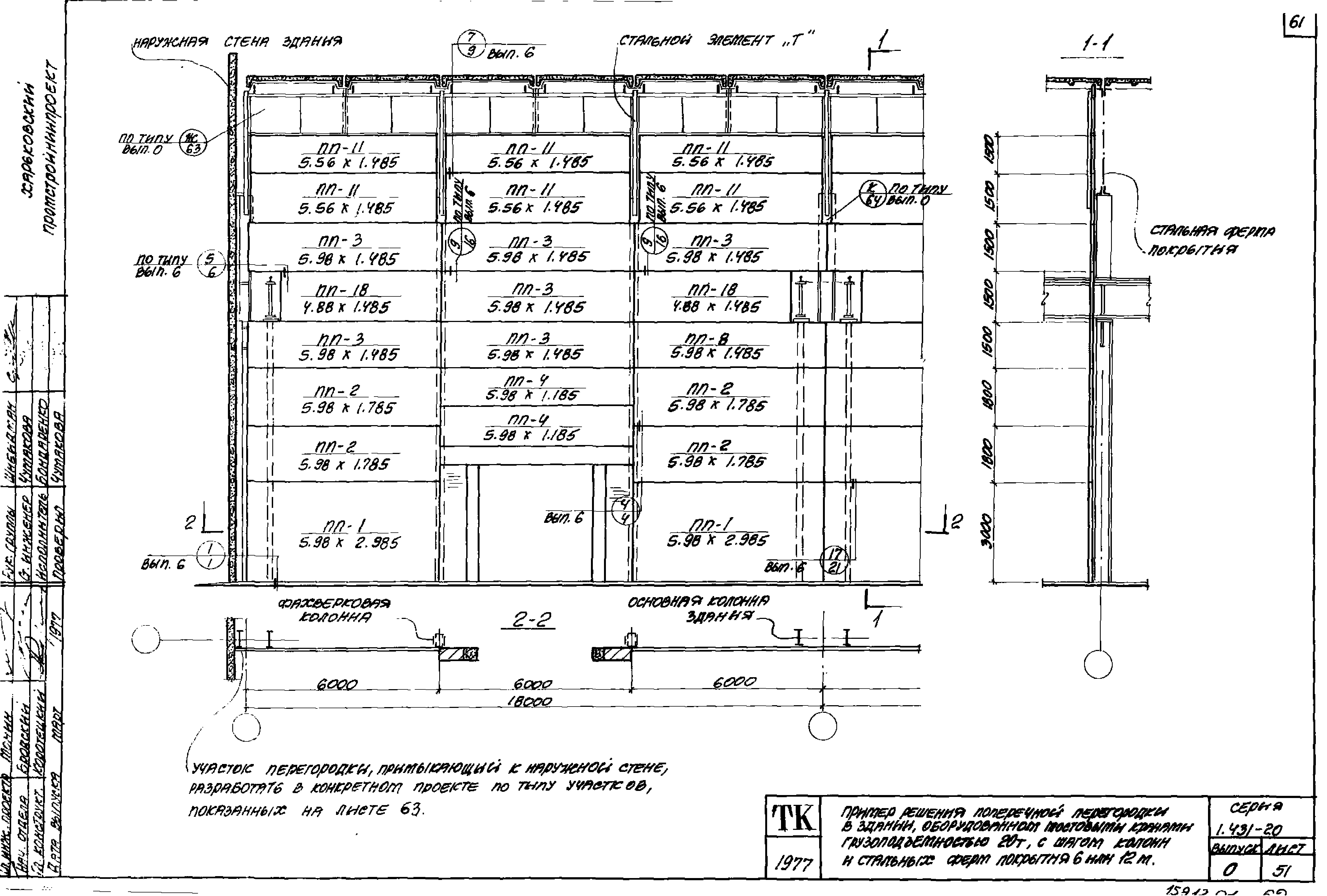 Серия 1.431-20