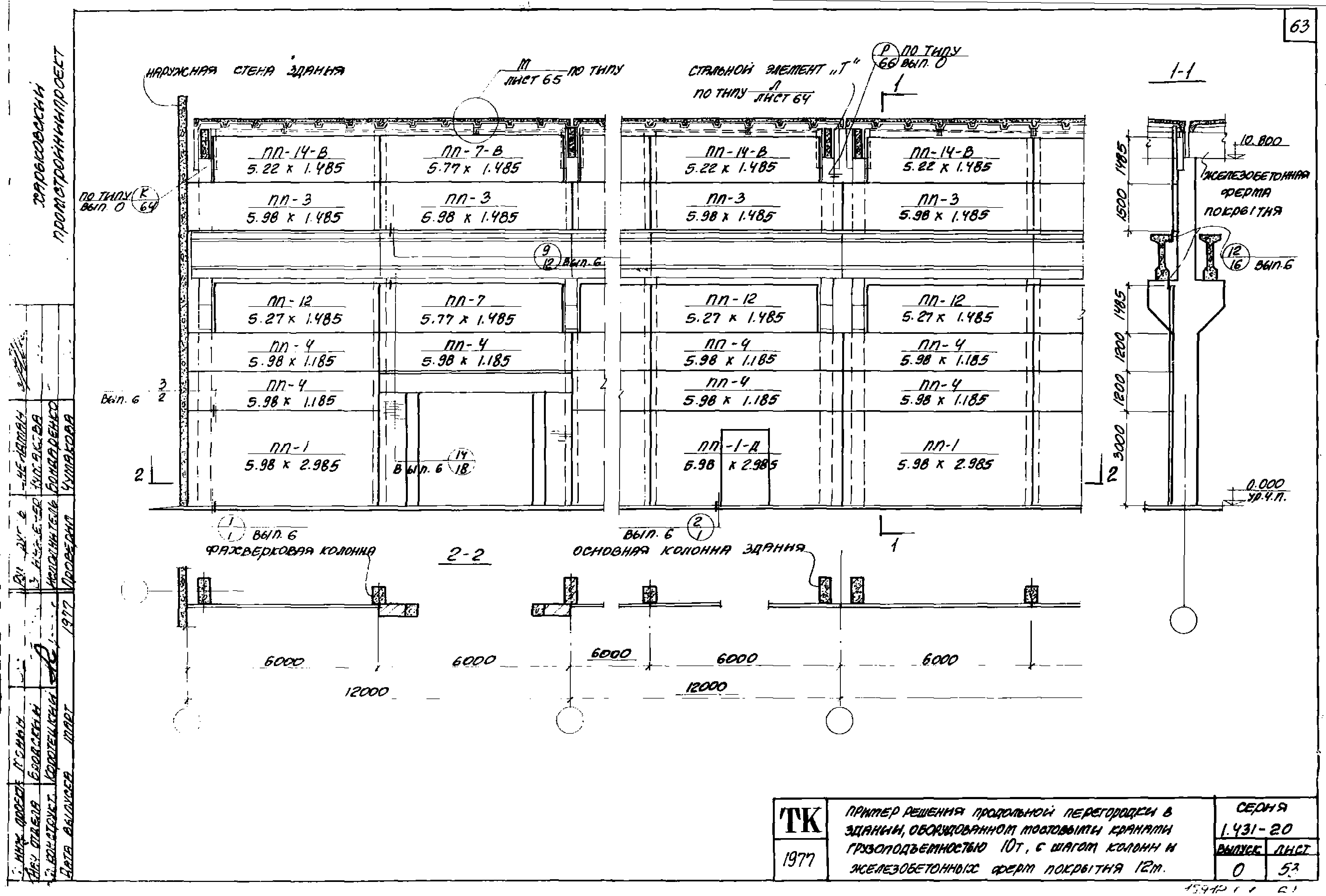 Серия 1.431-20