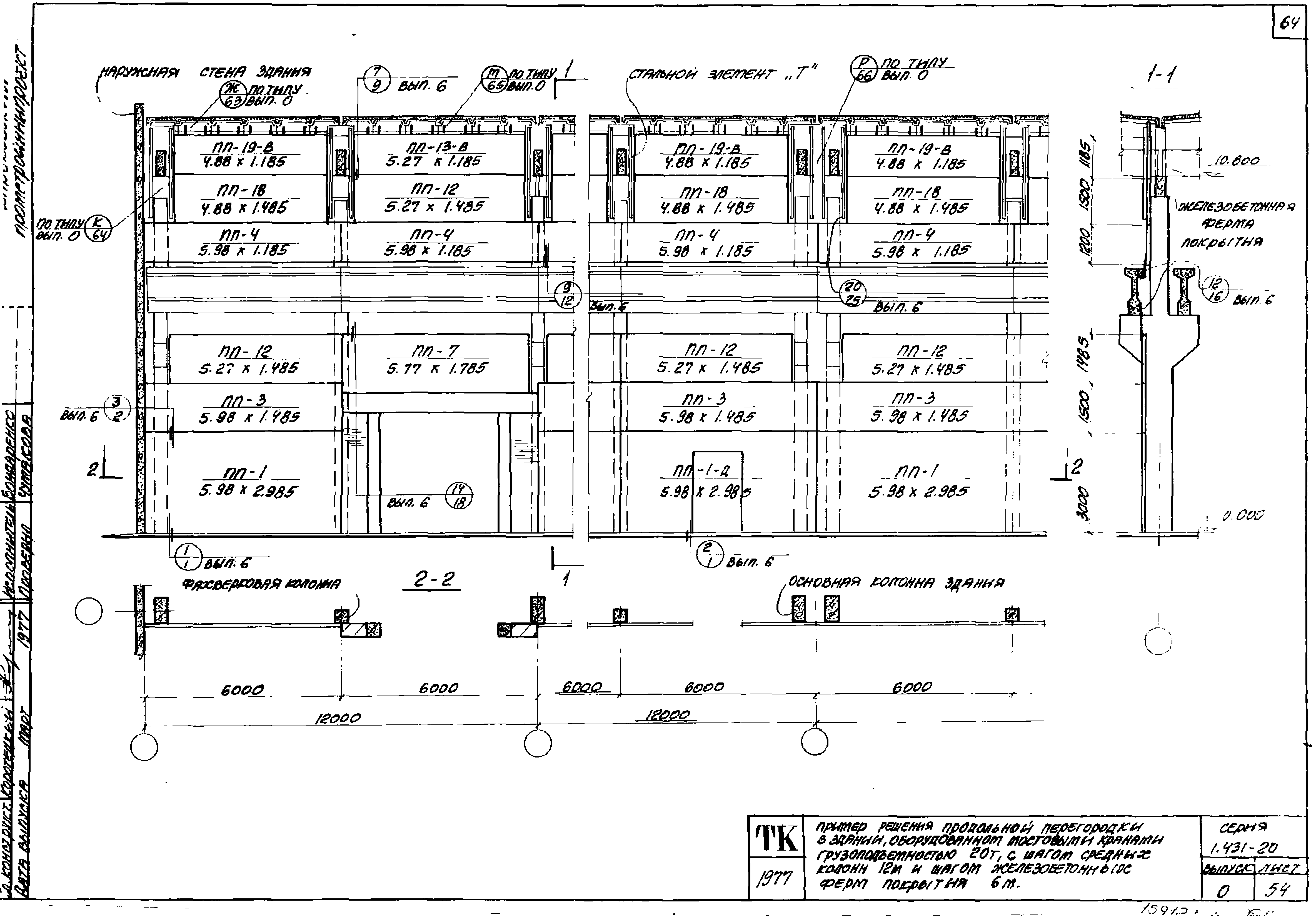 Серия 1.431-20