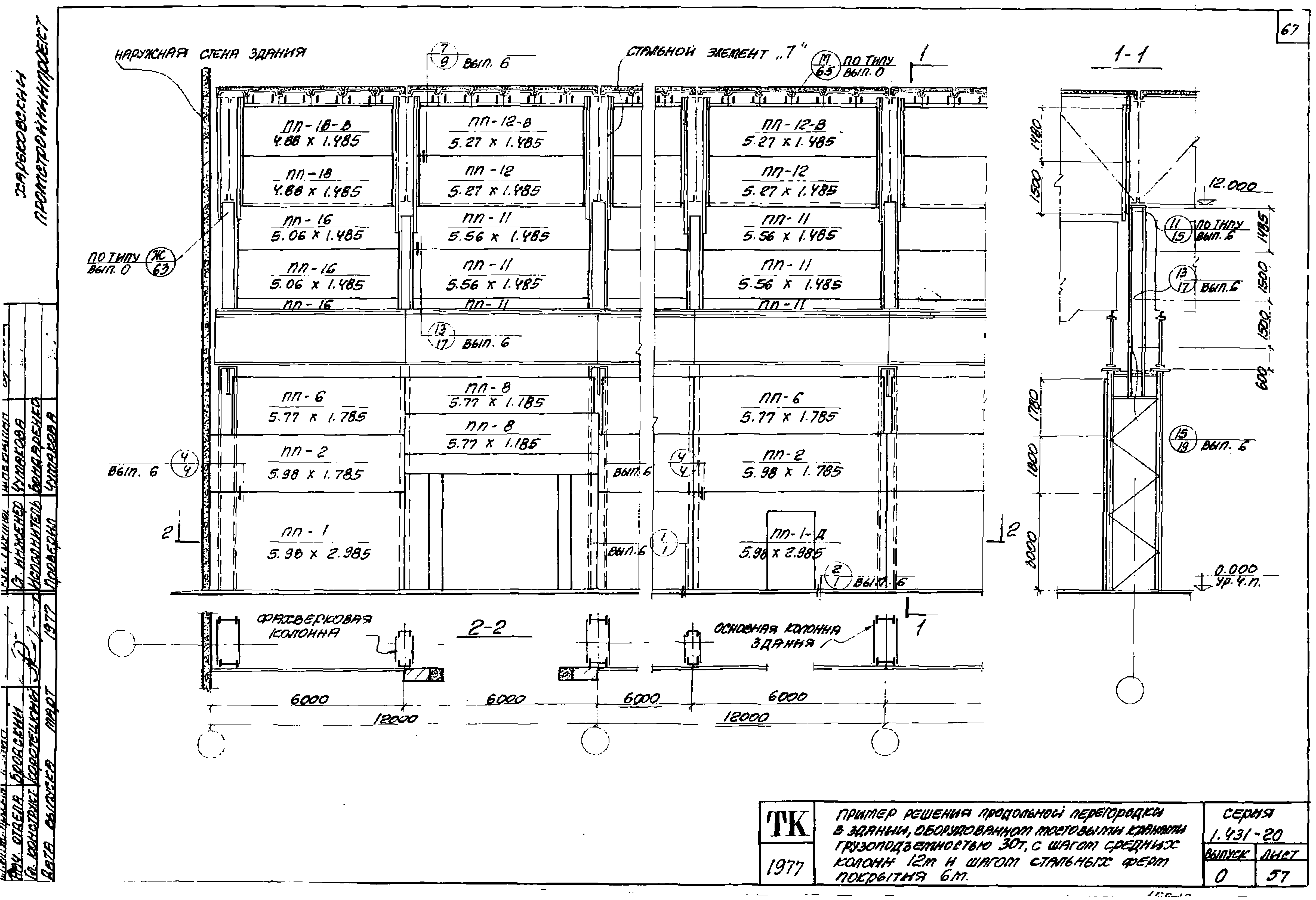 Серия 1.431-20