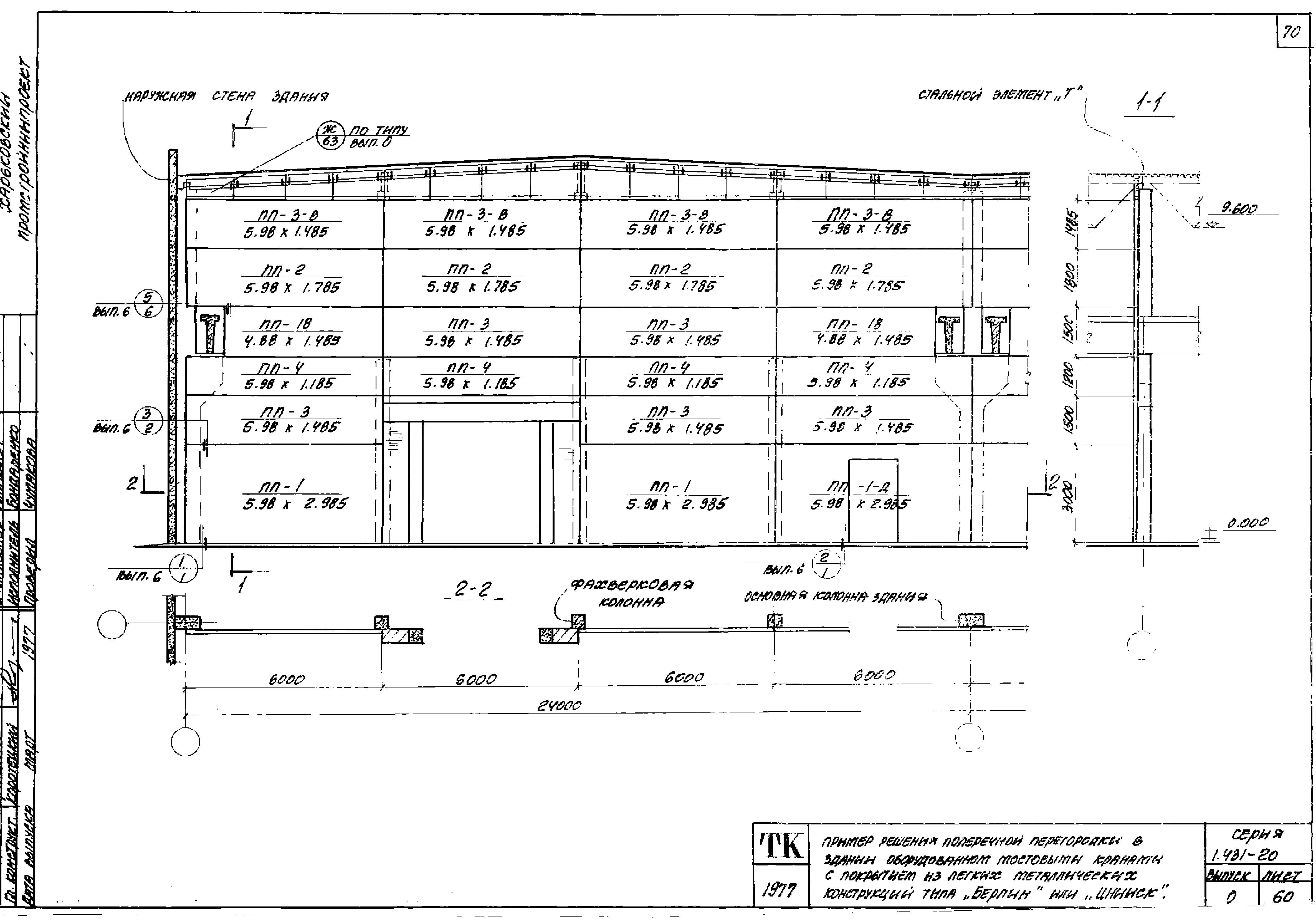 Серия 1.431-20