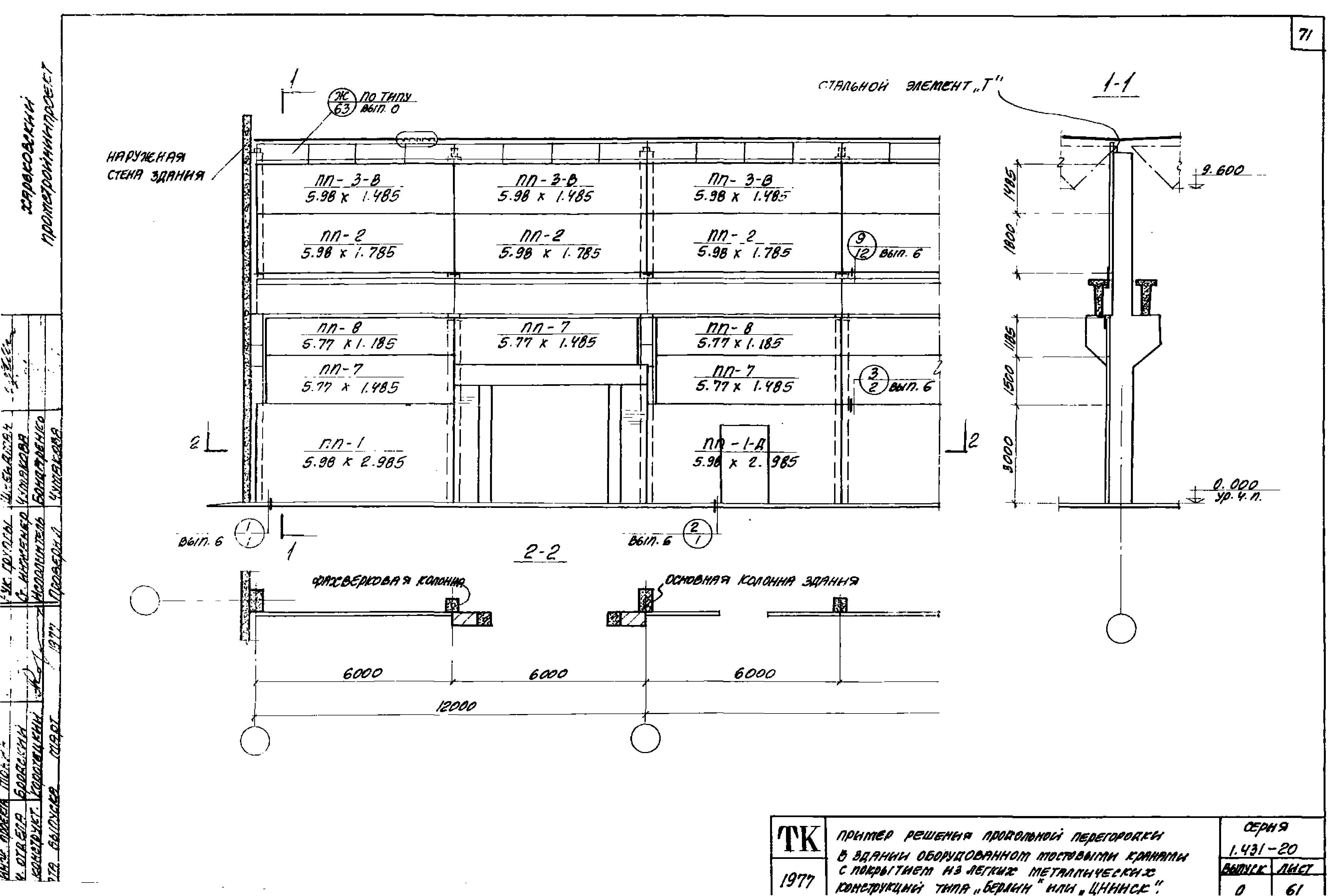 Серия 1.431-20