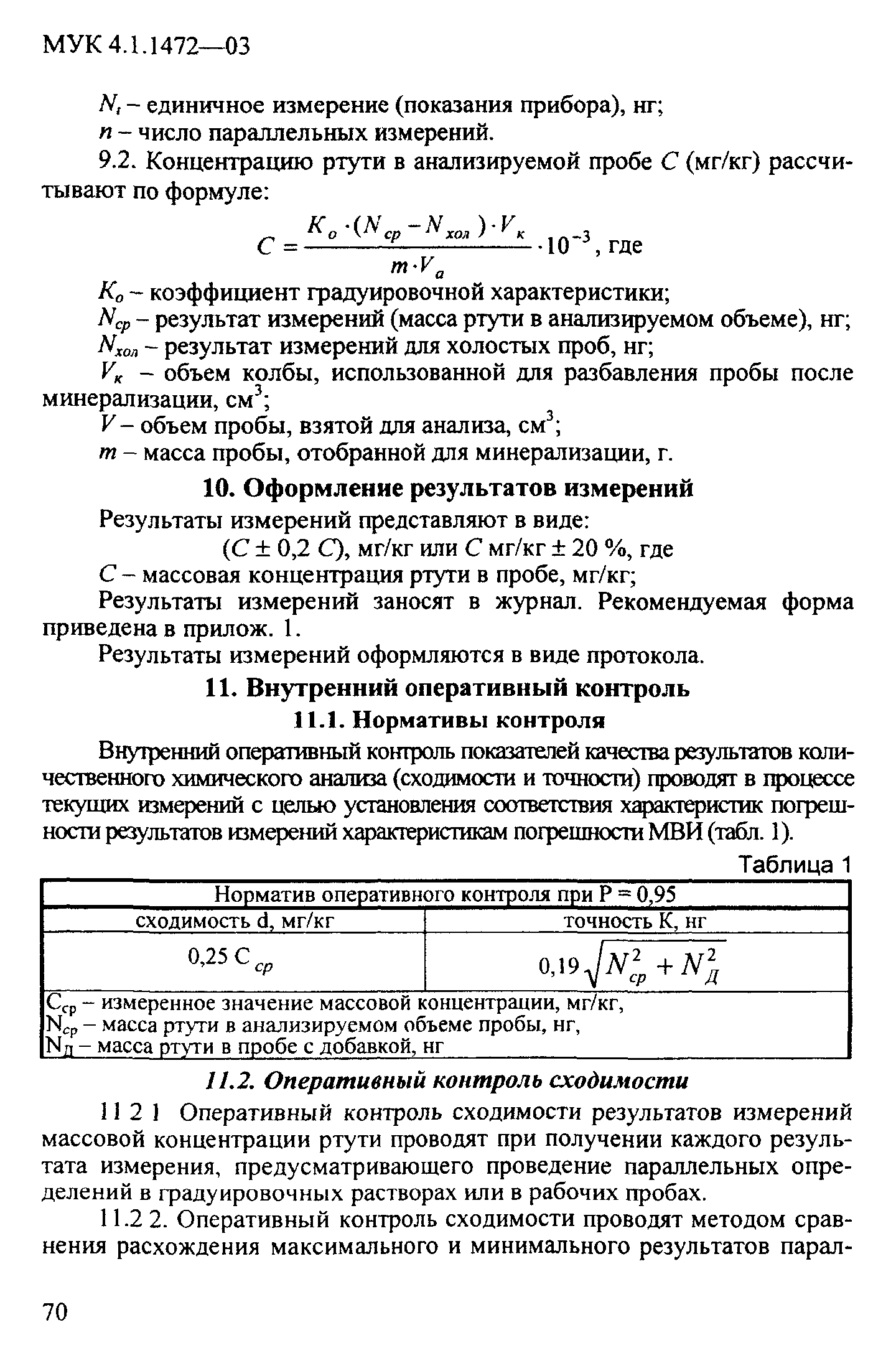 МУК 4.1.1472-03