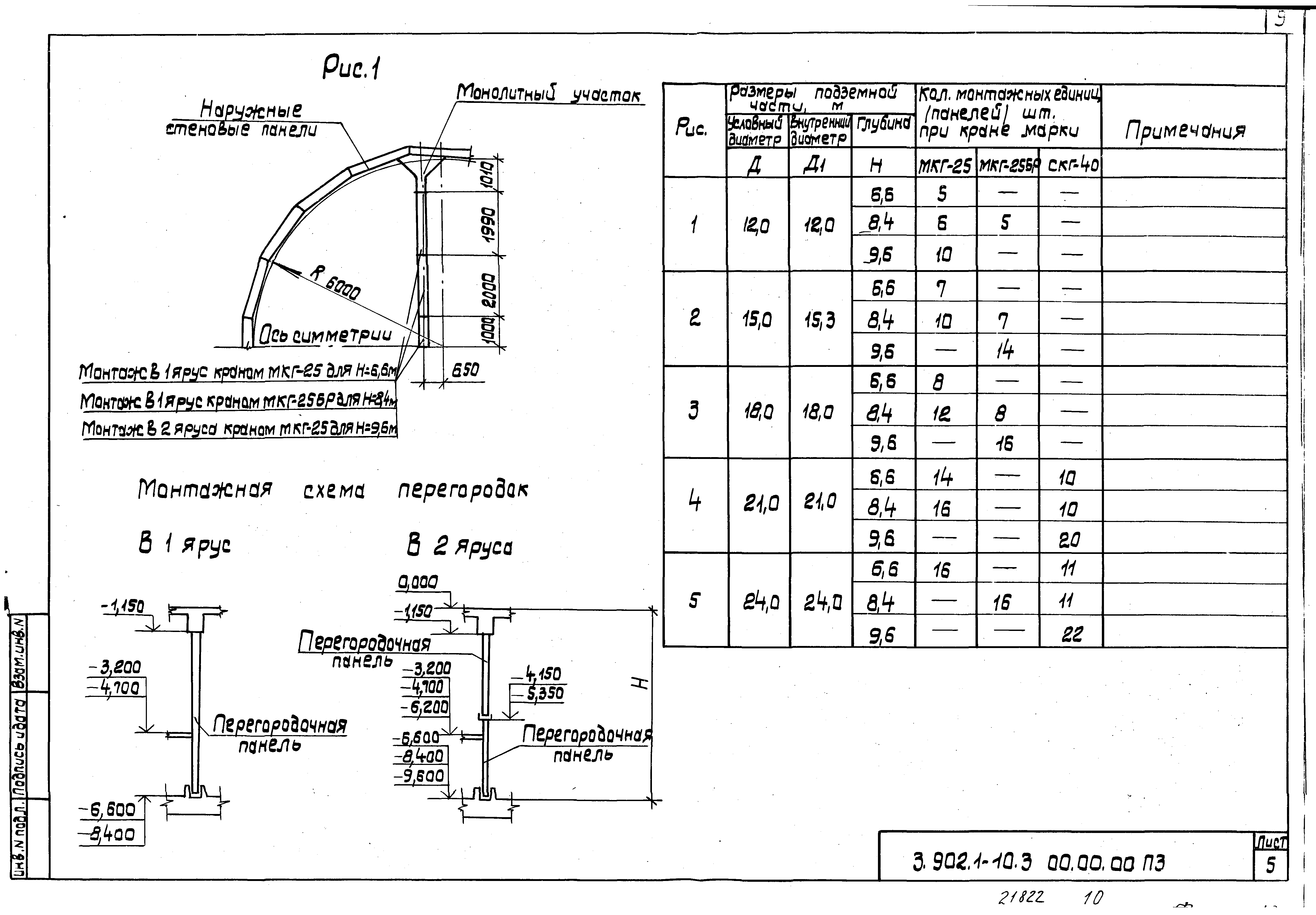 Серия 3.902.1-10