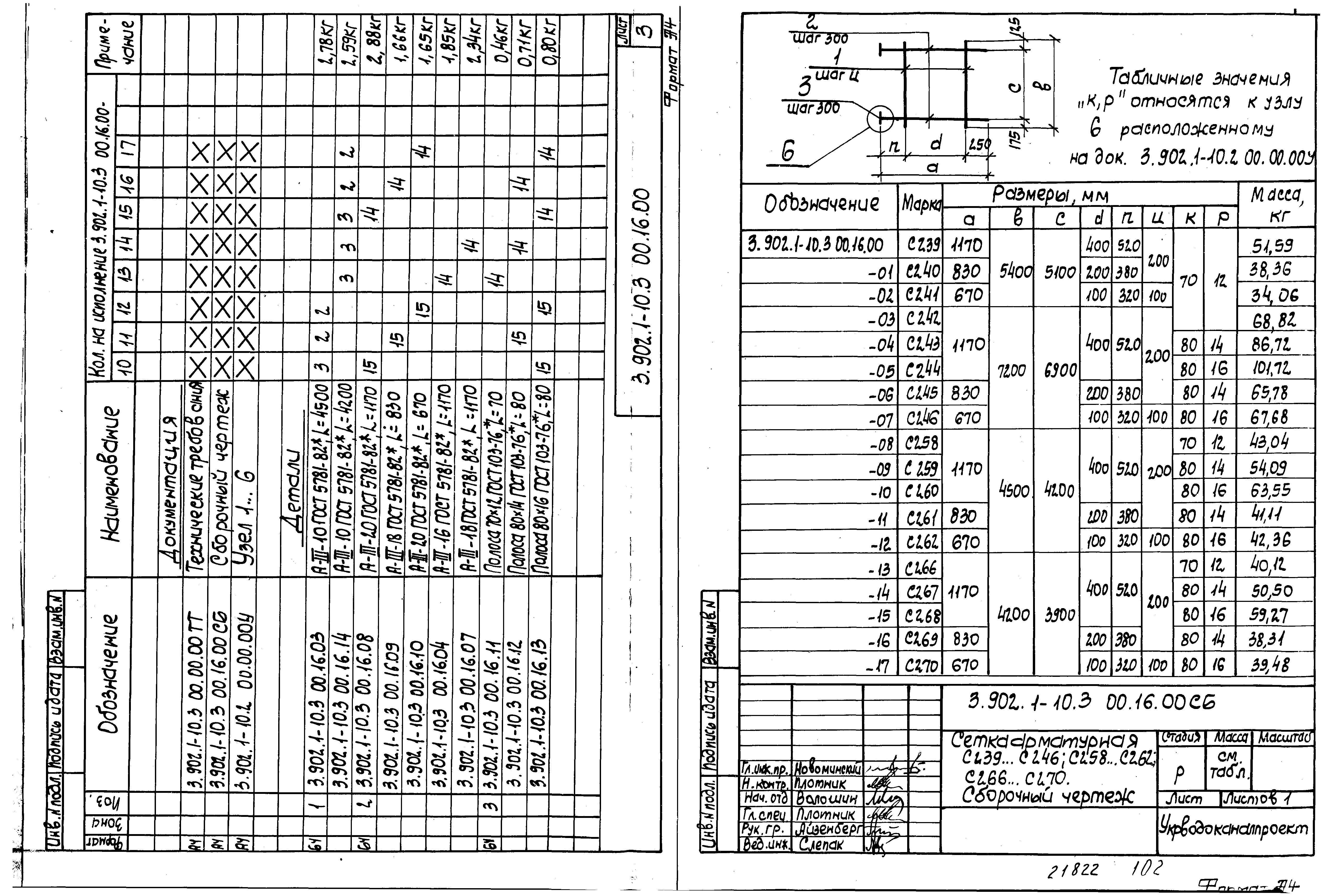 Серия 3.902.1-10