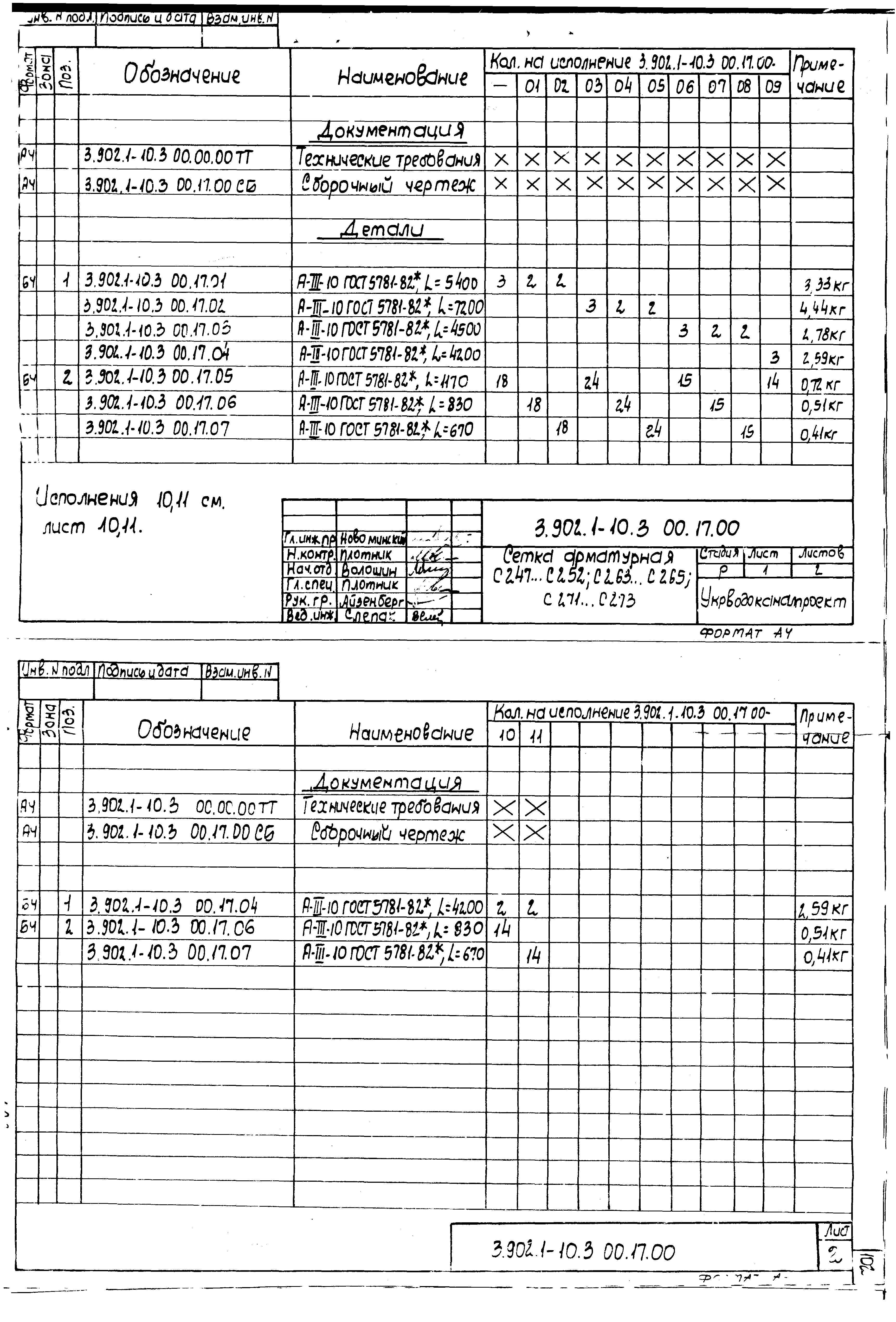 Серия 3.902.1-10