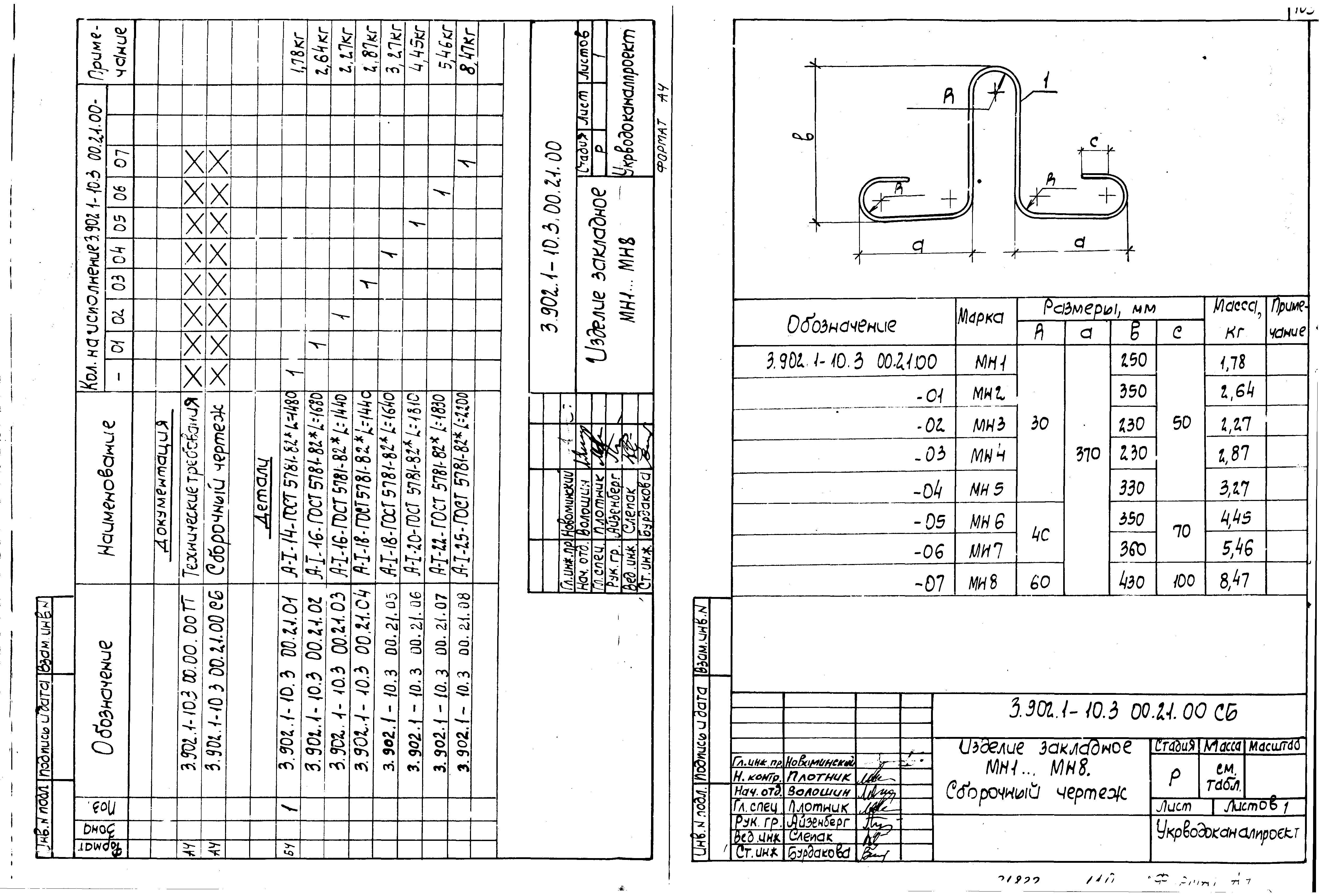 Серия 3.902.1-10