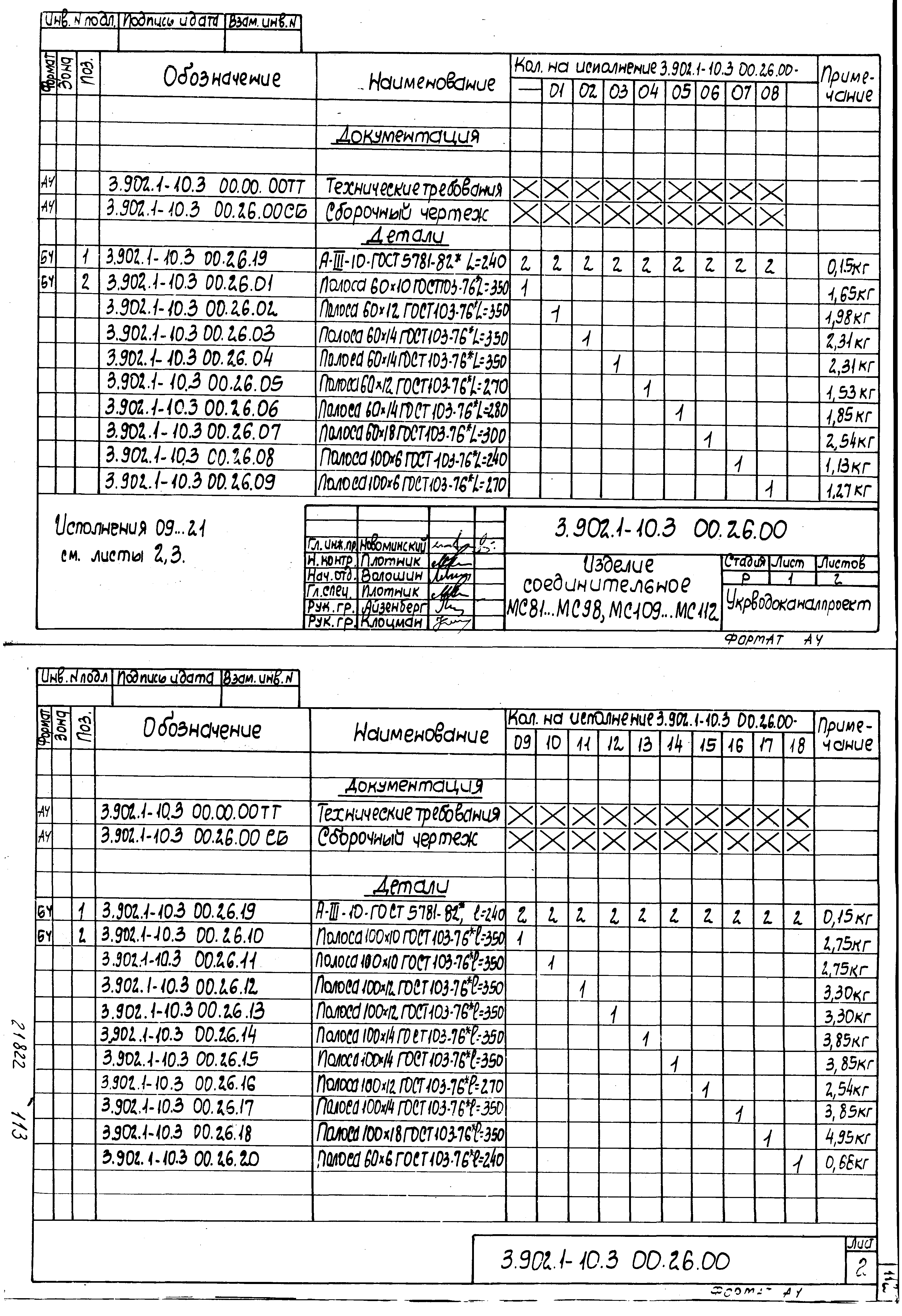 Серия 3.902.1-10