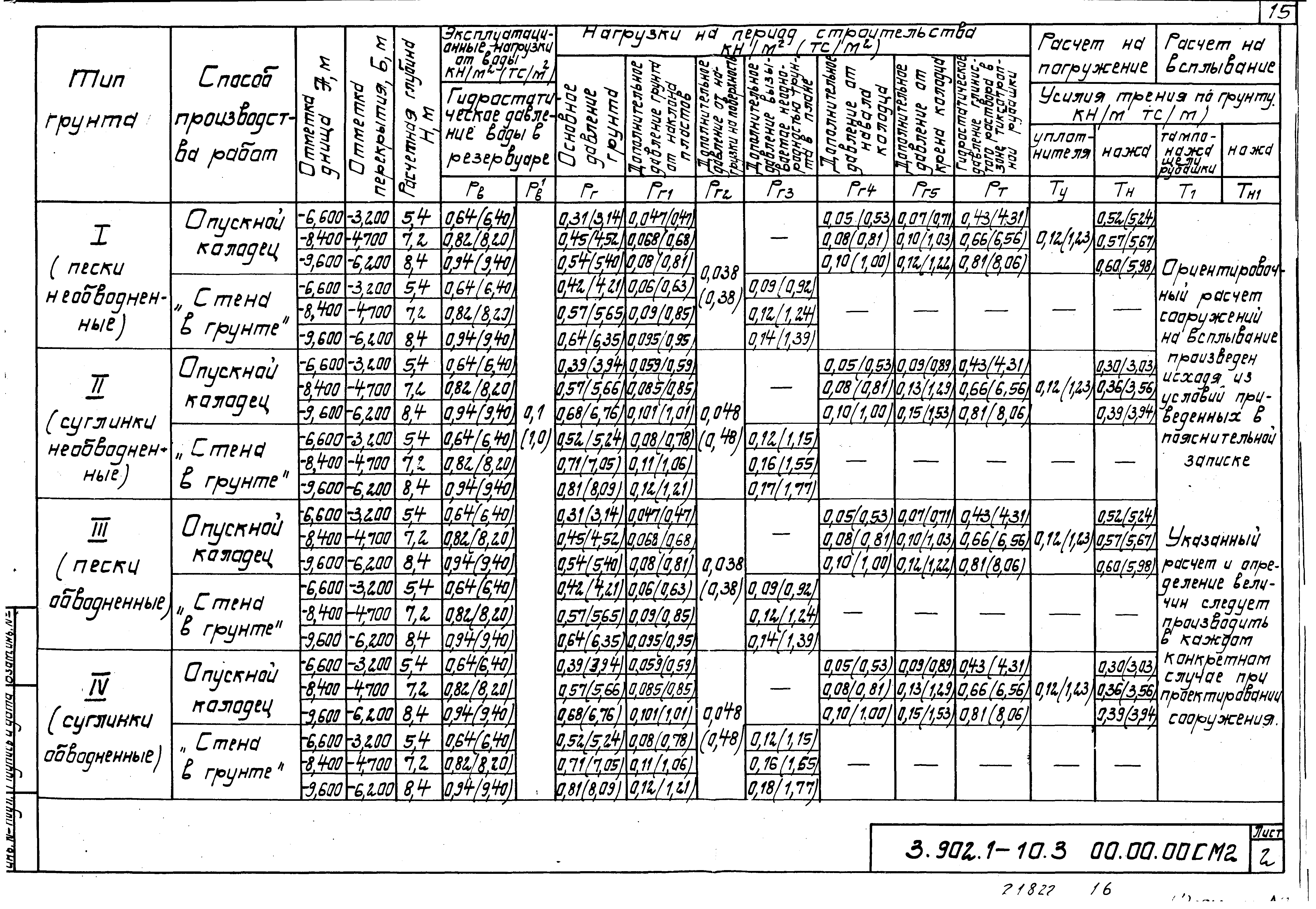 Серия 3.902.1-10