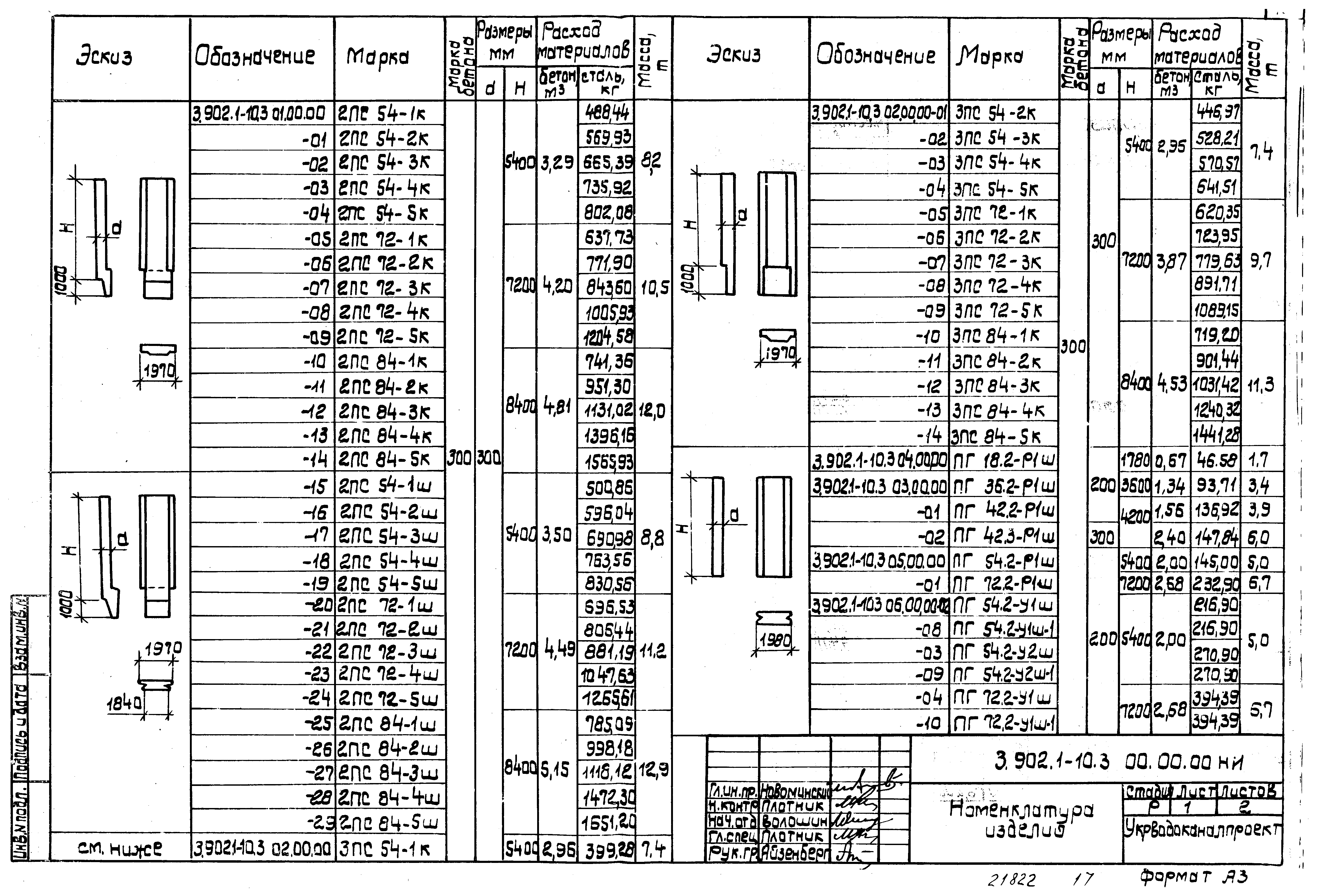 Серия 3.902.1-10